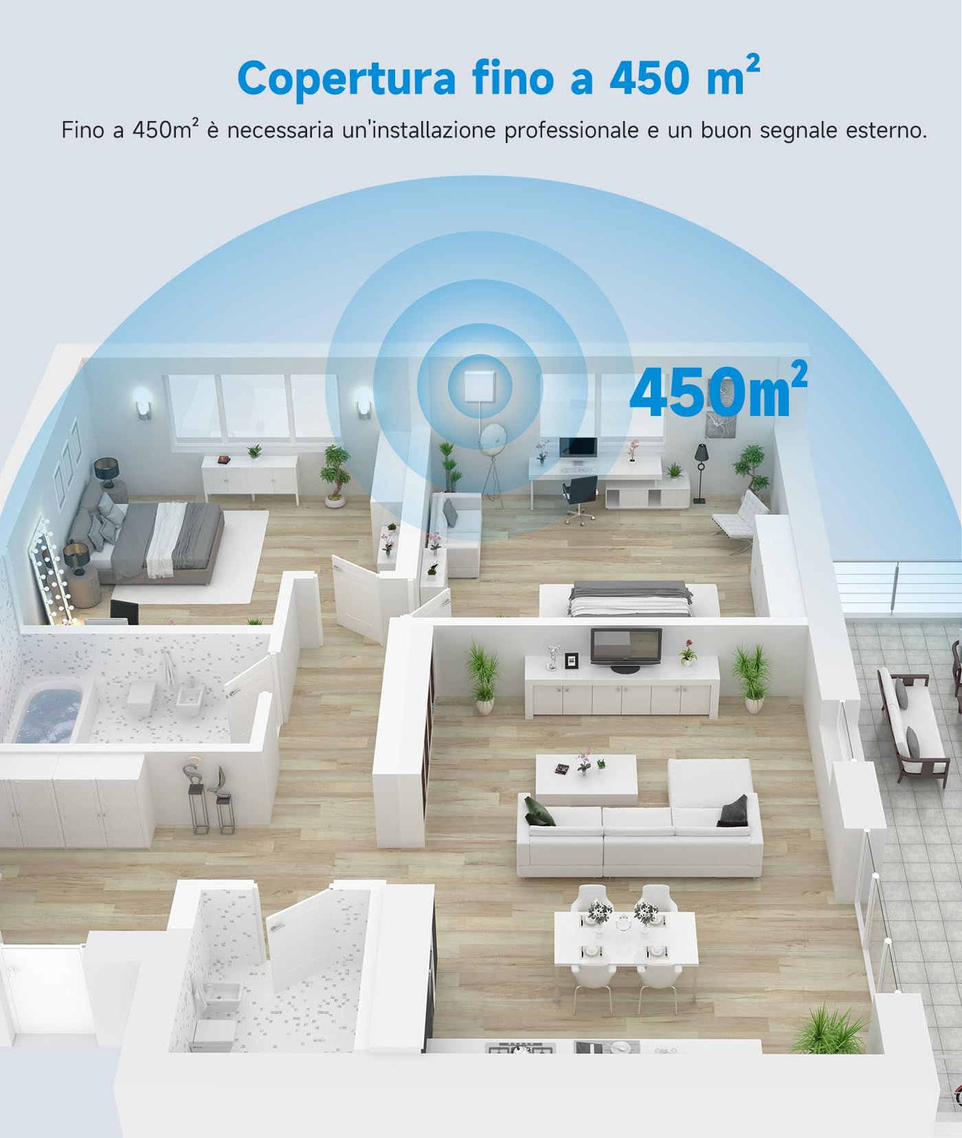 ANNTLENT Amplificatore Segnale Cellulare - Banda 20/8/1 Ripetitore GSM Amplificatore 4G 3G LTE Per la Casa Ufficio Ripetitore Segnale Cellulare Tutti Gli Operatori Copertura Fino