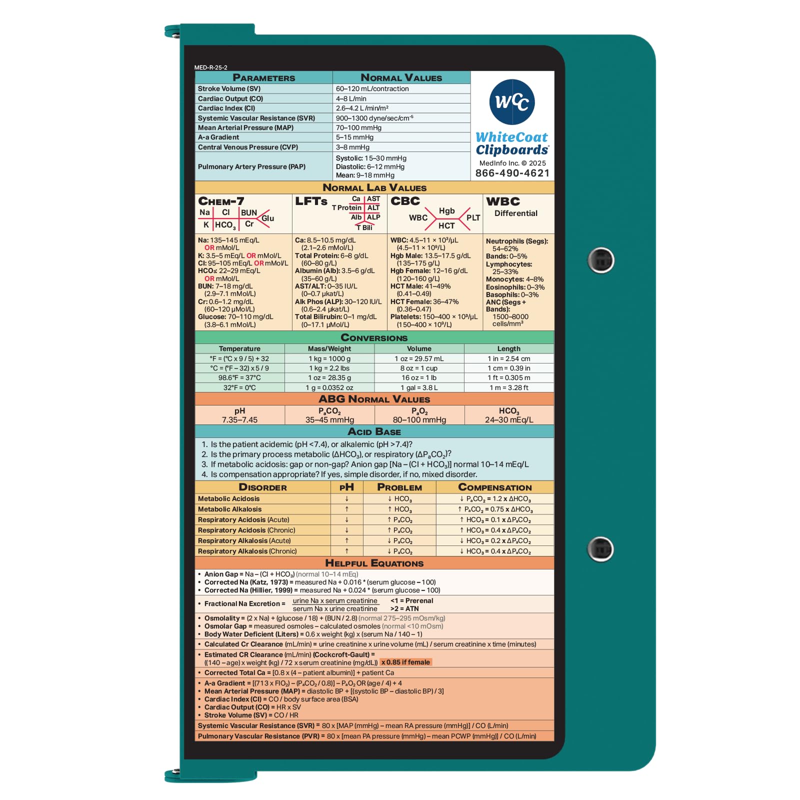 WhiteCoat Clipboard - Blaugrün - Medical Edition