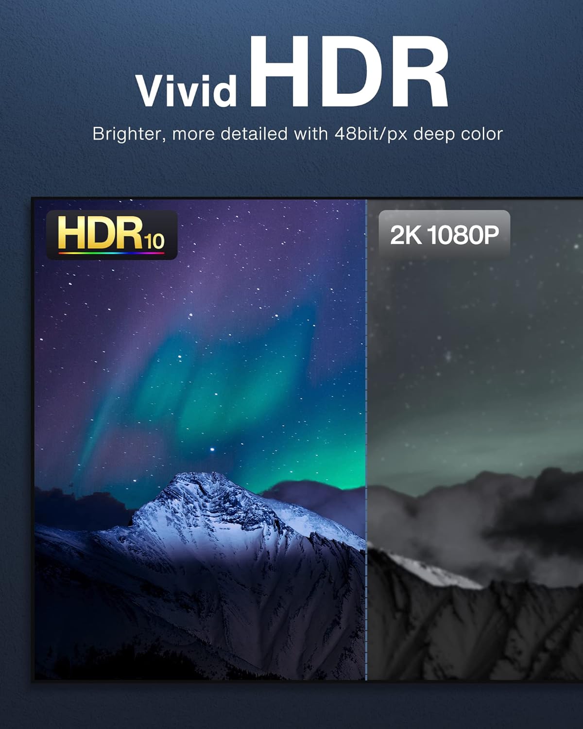 Top Rated 4K HDMI Cable 6.6 ft, iVANKY High Speed 18Gbps HDMI 2.0 Cable, 4K HDR, 3D, 2160P, 1080P, Ethernet - Braided HDMI Cord 32AWG, Audio Return(ARC) Compatible MacBook Pro 2021, UHD TV, Blu-ray, Projector