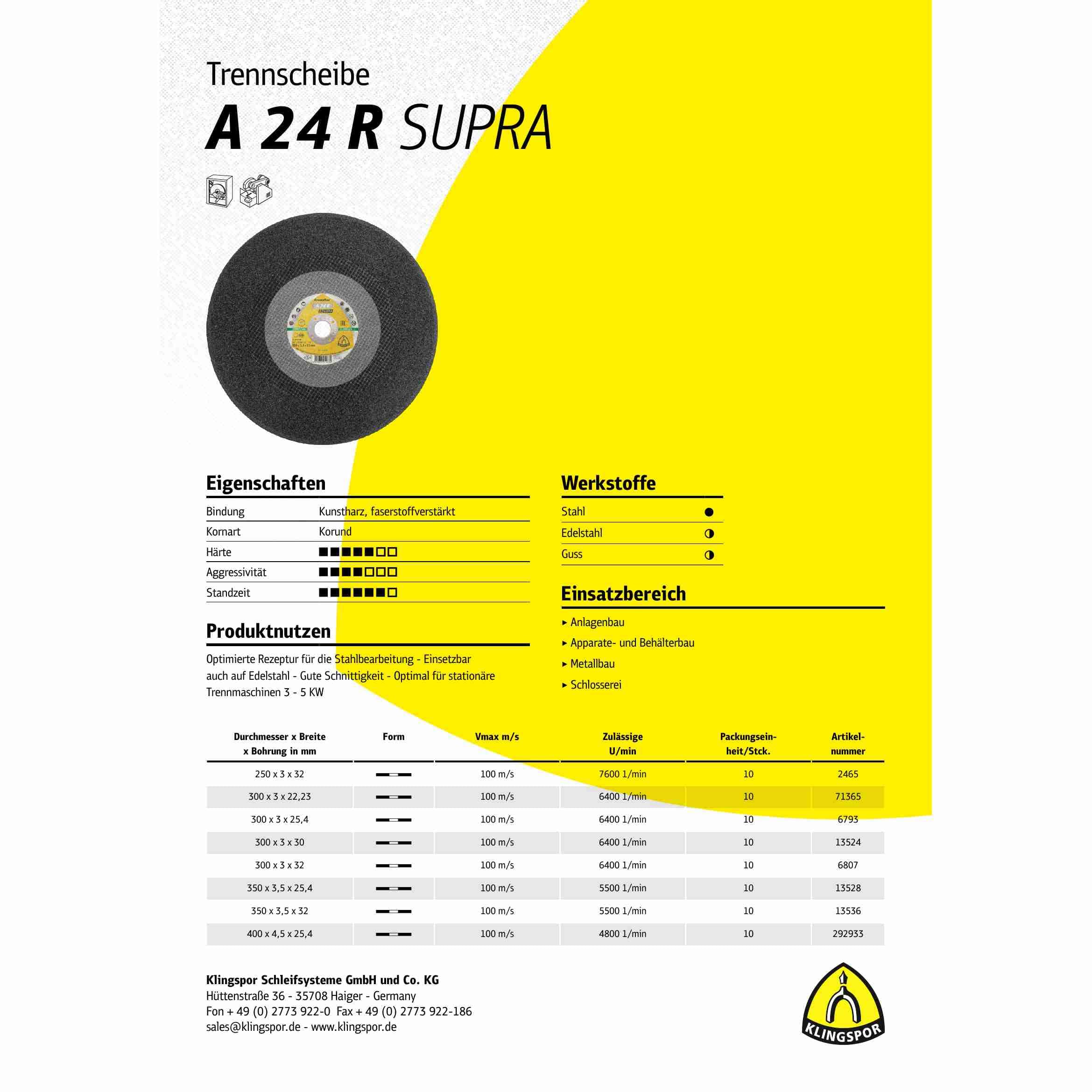 A 24 R - Discos de corte grande (400 x 4,5 x 40 mm, rectos)
