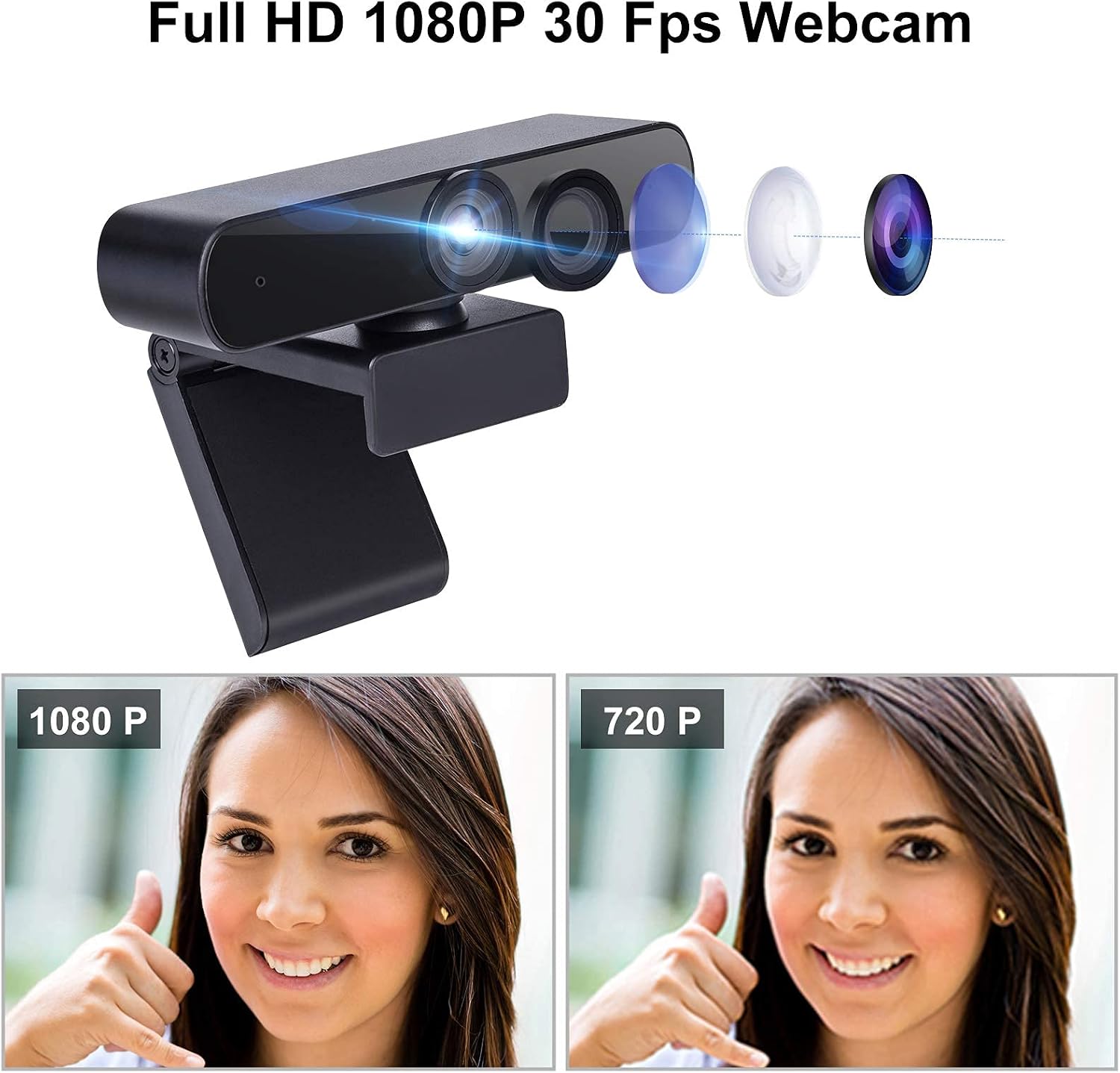 Amazon.com: LvPets 1080p HD Webcam with Microphone USB Streaming ...