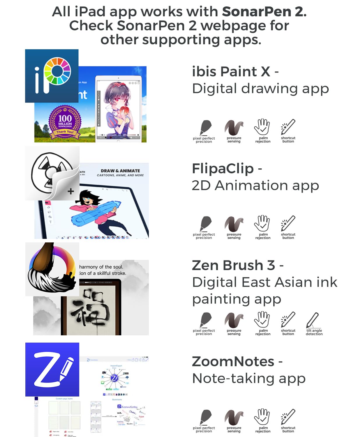 SonarPen 2 - Lápiz capacitivo sensible a la presión para iPad con 2.000 lecciones de dibujo