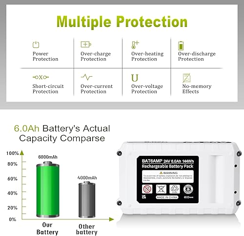 Miniatura 7 de TenHutt Actualización con puerto DC Batería de repuesto de 24 V 6.0 Ah para Snow Joe, Sun Joe, Power Joe, Aqua Joe 24V iON+ Tools 24BAT-LTW