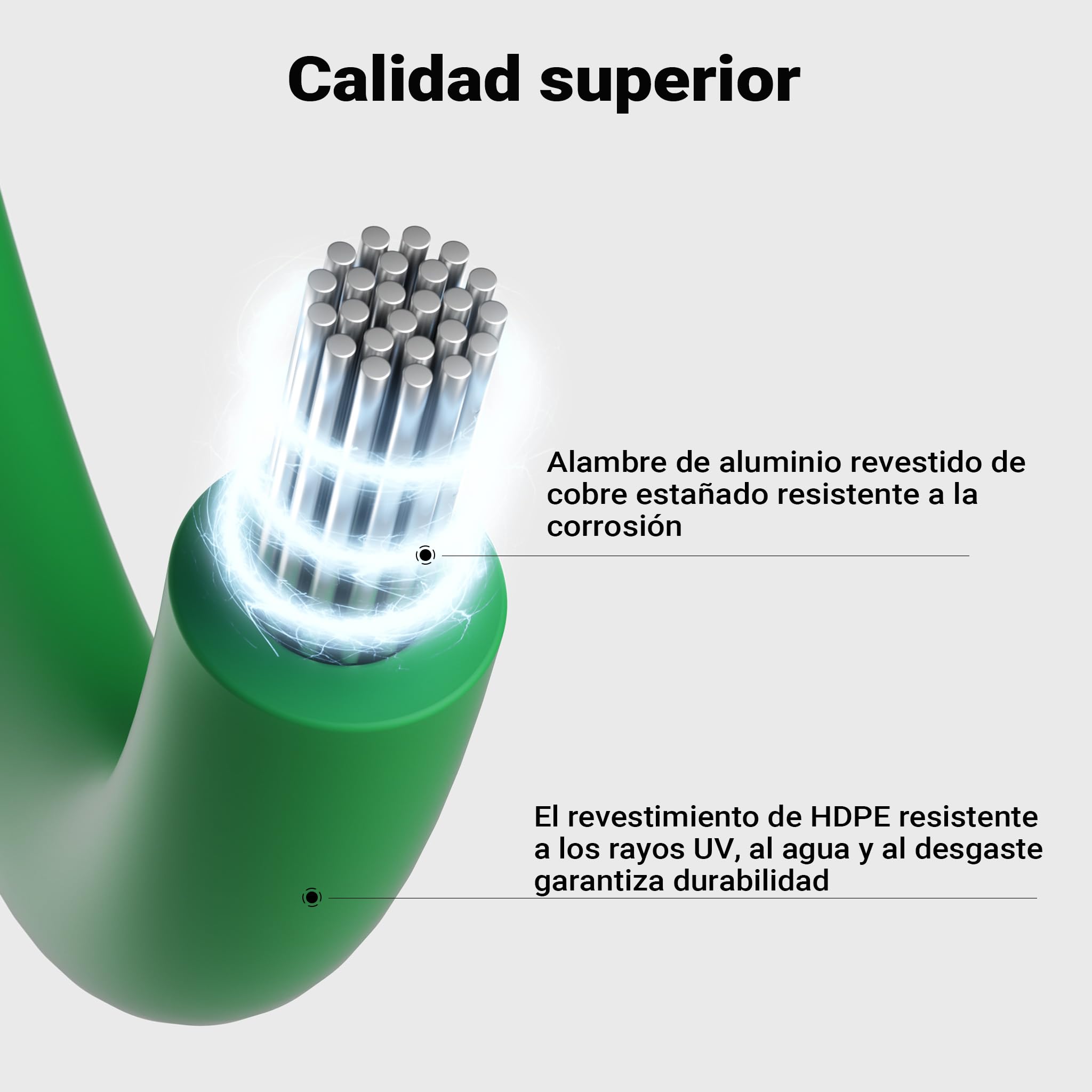 Wiltec Cable perimetral 250 m para Robot cortacésped delimitador de Aluminio con Revestimiento de Cobre y estaño Aislamiento HDPE Verde Resistente Compatible con Robots estándar para Jardines