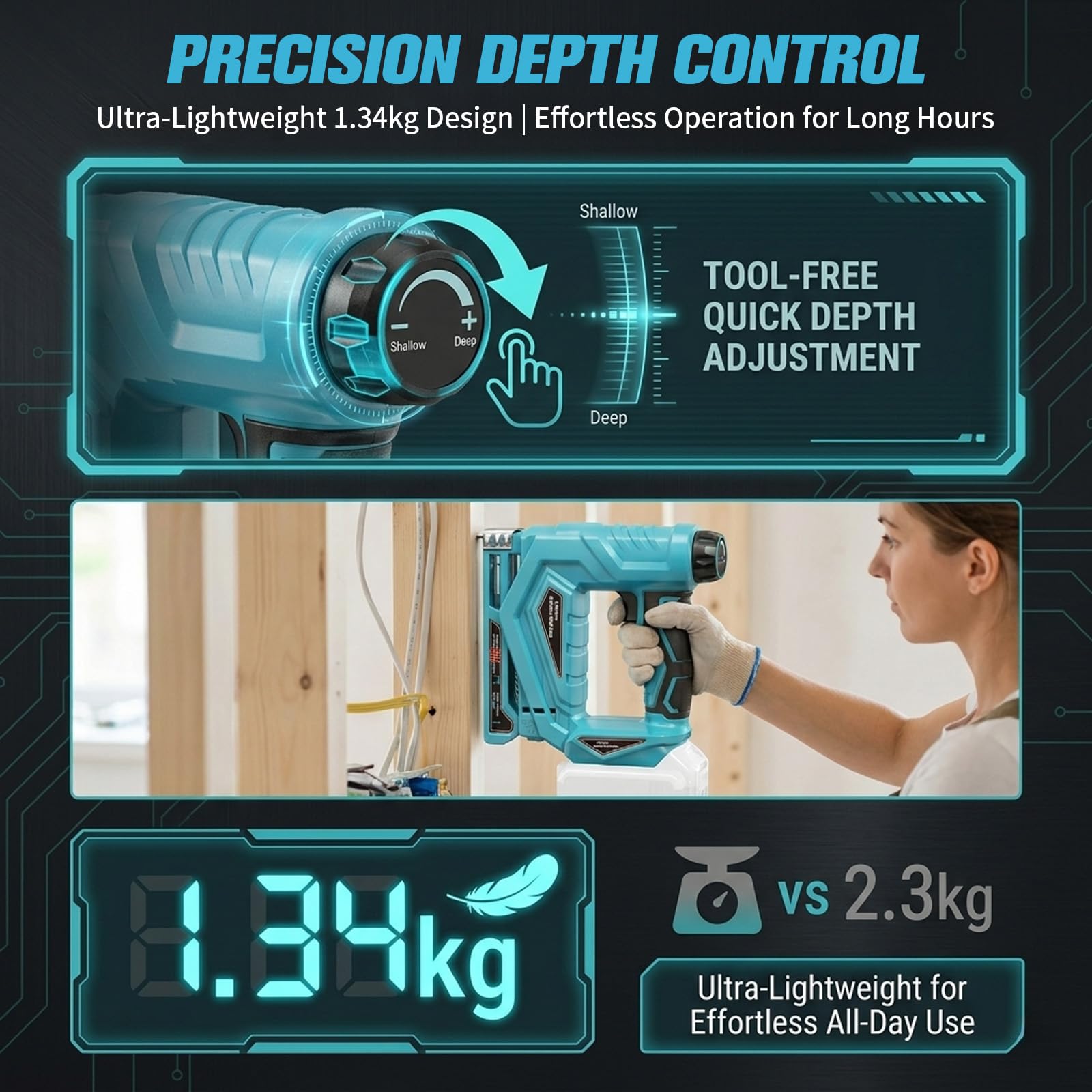 Akku-Nagler Kompatibel mit Makita 18V — 2-in-1 18GA Akku Tacker und Nagelpistole Typ140 mit 150 Schuss/min, inkl. 1000 Nägel & 1000 Klammern, für Möbel, Holz, DIY-Projekte (ohne Batterie)