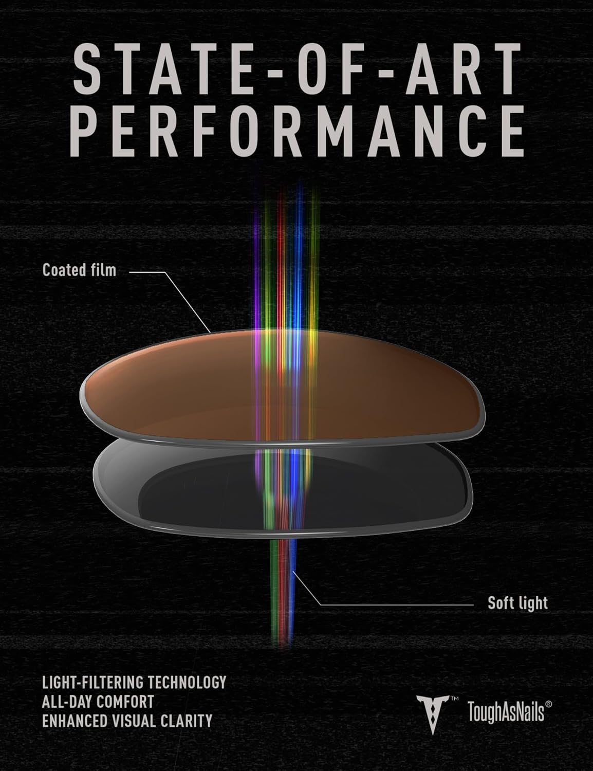 ToughAsNails Replacement Lenses for Ray-Ban RB4140 49mm Sunglasses - More Options