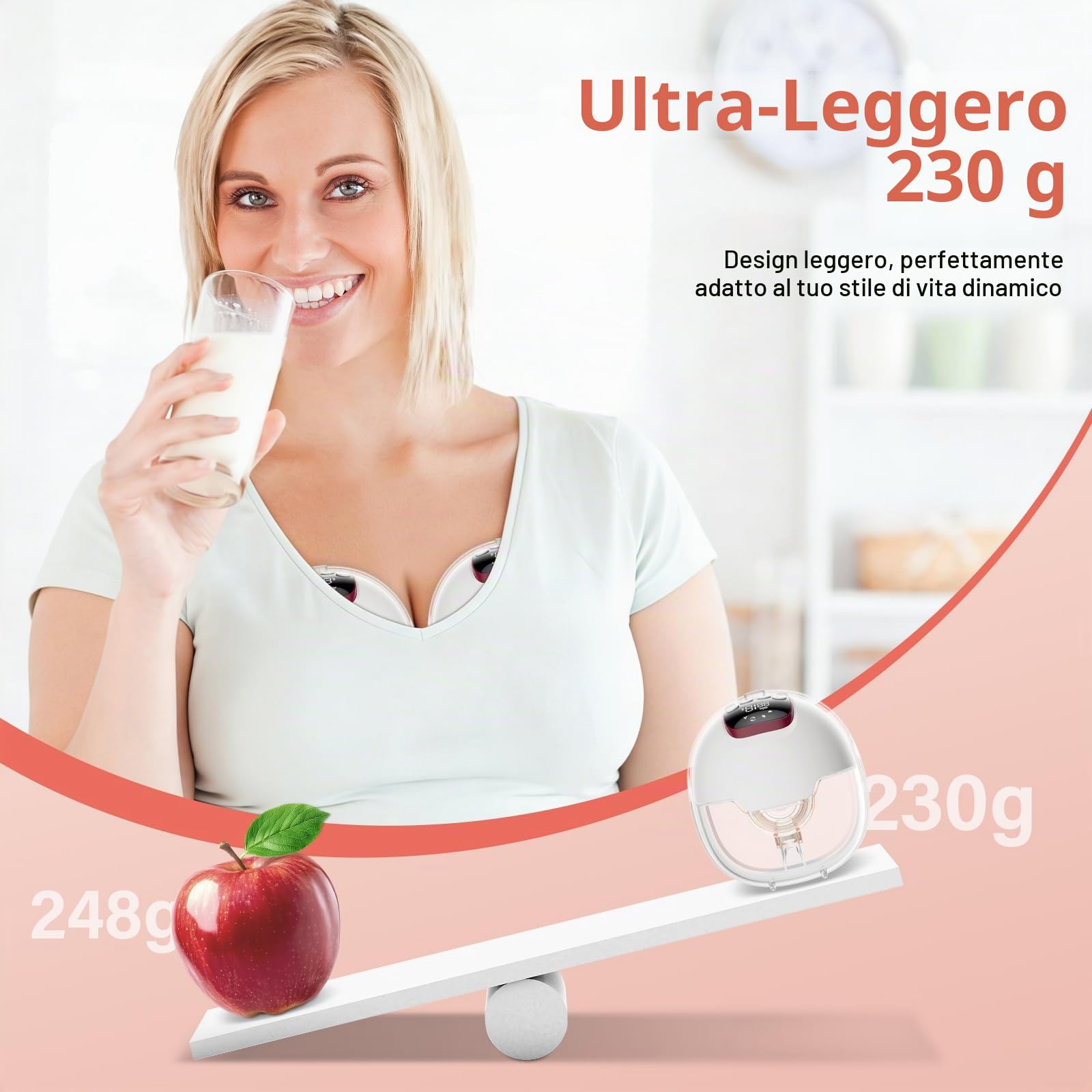 Tiralatte Elettrico Indossabile 4 Modalità e 15 Livelli Tiralatte Portatile con Display a LED, Senza BPA, Elettrico a Mani Libere con Flange da 18/20/22/24 mm (2 Pezzo)