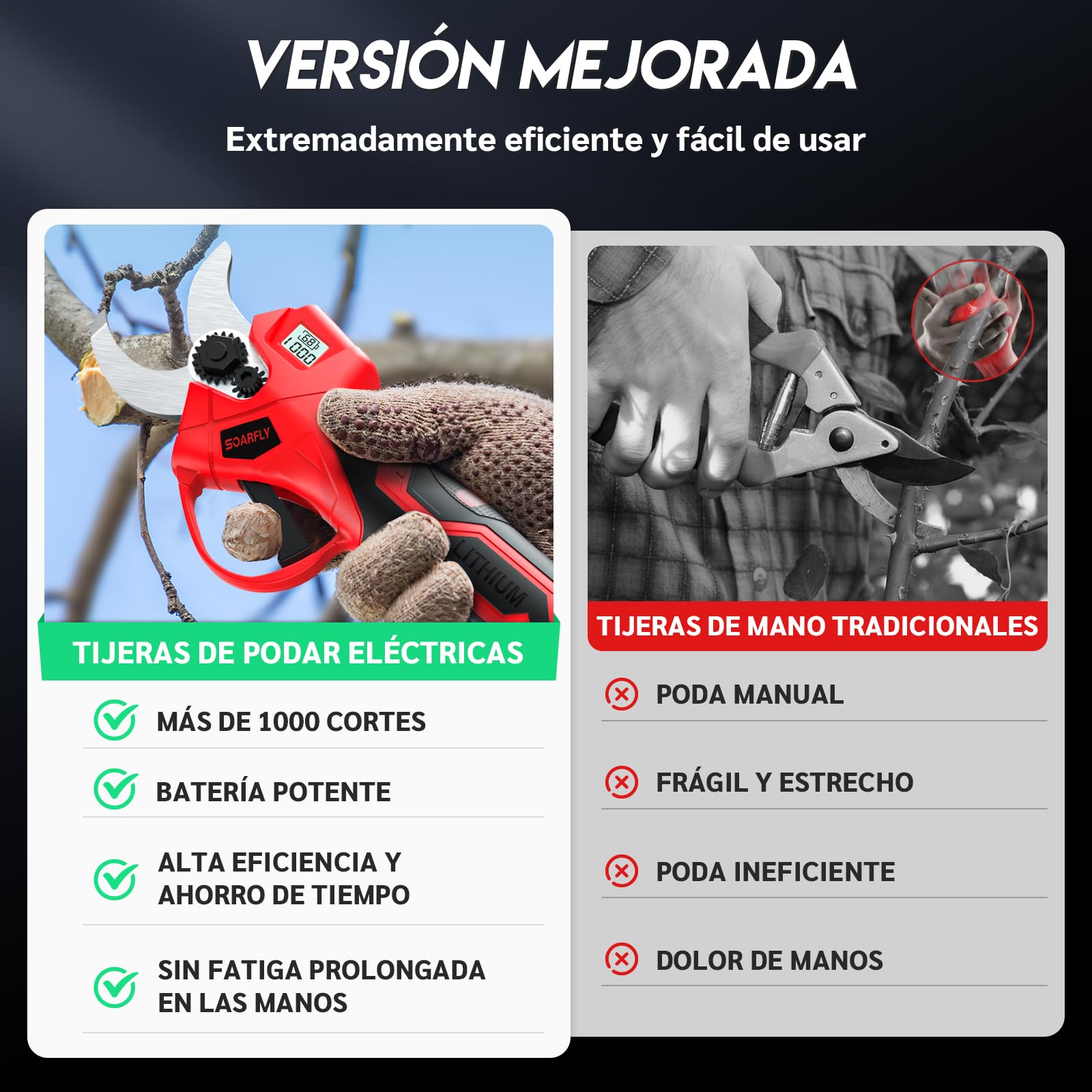 SOARFLY Tijeras de Podar Electricas Inalámbricas, Motor Brushless 450W, Corte Ajustable 35 mm, 2 Baterías 21V 2000mAh, Pantalla LCD, Tijeras de Poda para Árboles Frutales y Jardín, Rojo