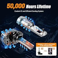 Vista 5 de Xenooto Bombillas LED para faros delanteros Kenworth T660 T680 T700 2008 2009 2010 2011 2012 2013 2014 2015 2016 2017 2018 2019 2020 2021 2020 2021