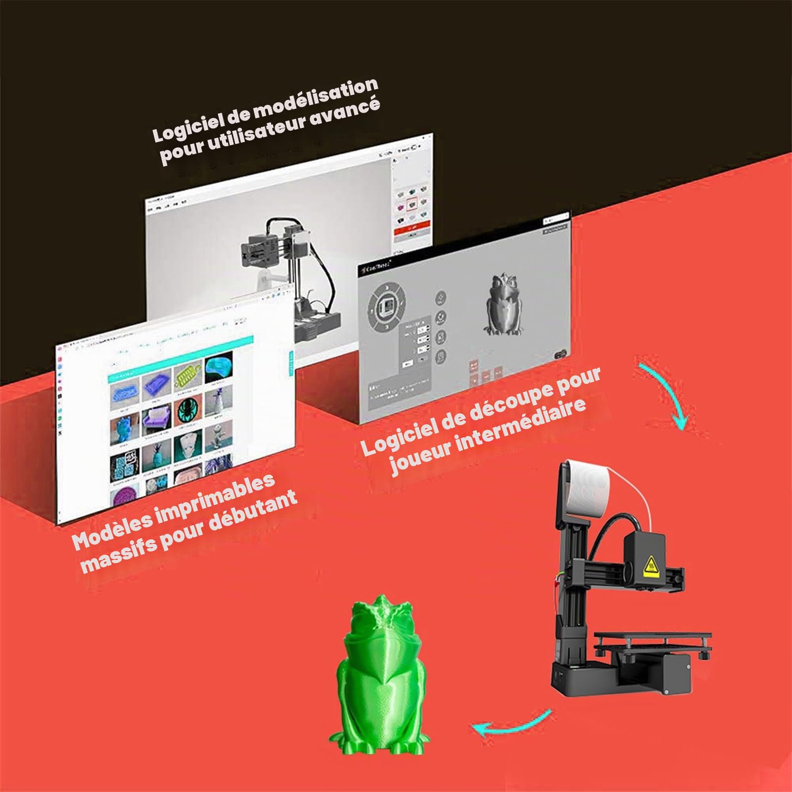 Imprimante 3D de haute précision 10-40 mm/s, mini machines d'impression 3D, pour débutants, bricoleurs, prend en charge le filament PLA TPU 1,75 mm, imprimante 3D débutant avec 1 clic