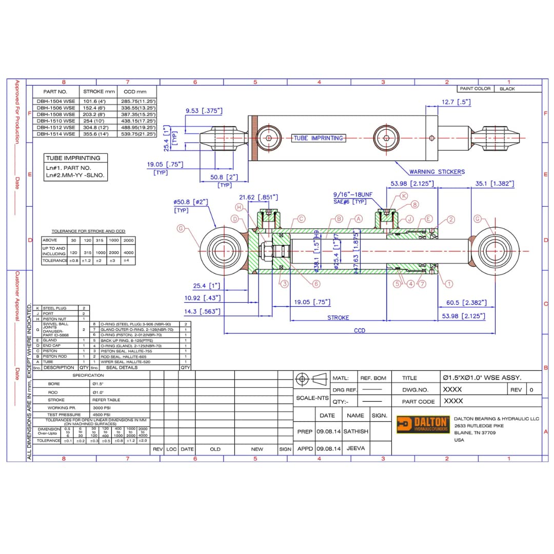 Dalton Hydraulic Cylinders Double Acting Welded Swivel Ball/Eye Mount Cylinder 2