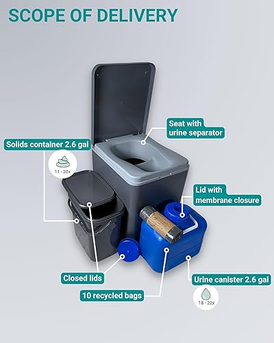 Miniatura 9 de TRELINO Inodoro de compostaje Evo  Inodoro portátil para camping y al aire libre  Inodoro  Inodoro para furgonetas de camping