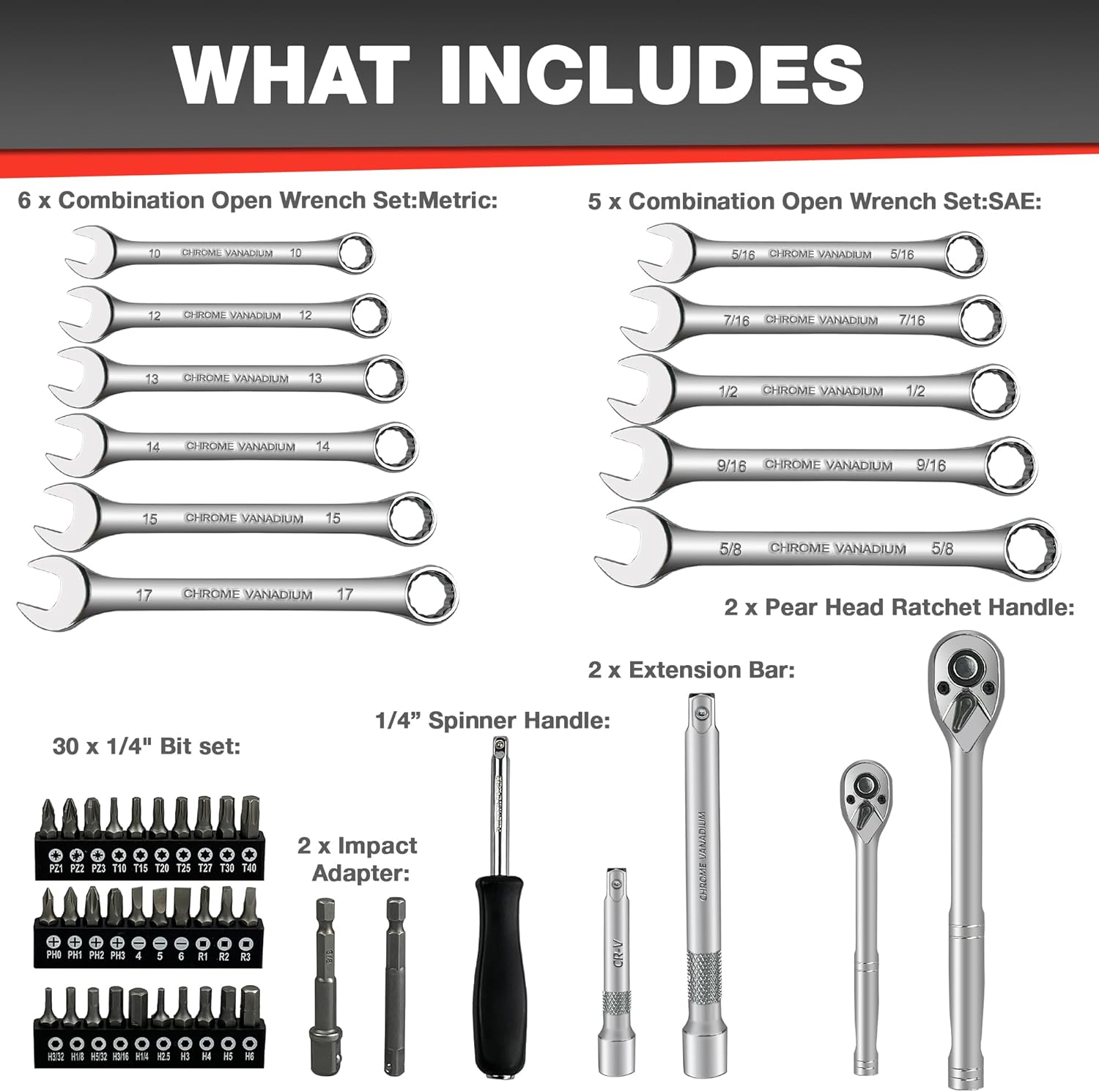 EACELIY 122Pcs 1/4" & 3/8” Drive Impact Socket Set, Ratchet Socket Wrench Set with Extention Bar, Adapter, Screw Bits,Drive Bit Holder, Spark Plug Socket,CR-V