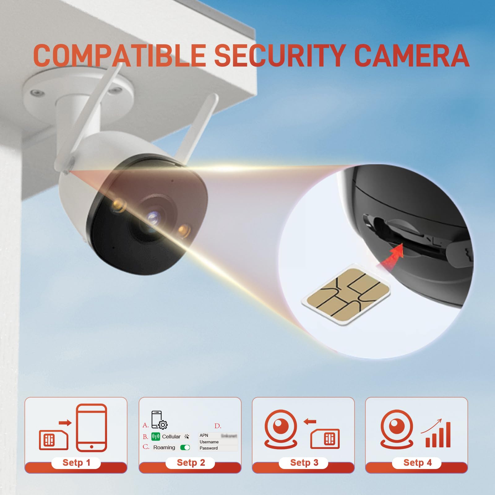 Tarjeta SIM de datos de 3 GB, 30 días, compatible con AT&T, Verizon y T-Mobile, tarjeta SIM prepagada 5G/4G LTE, compatible con rastreador GPS desbloqueado, punto de acceso WiFi móvil, reloj
