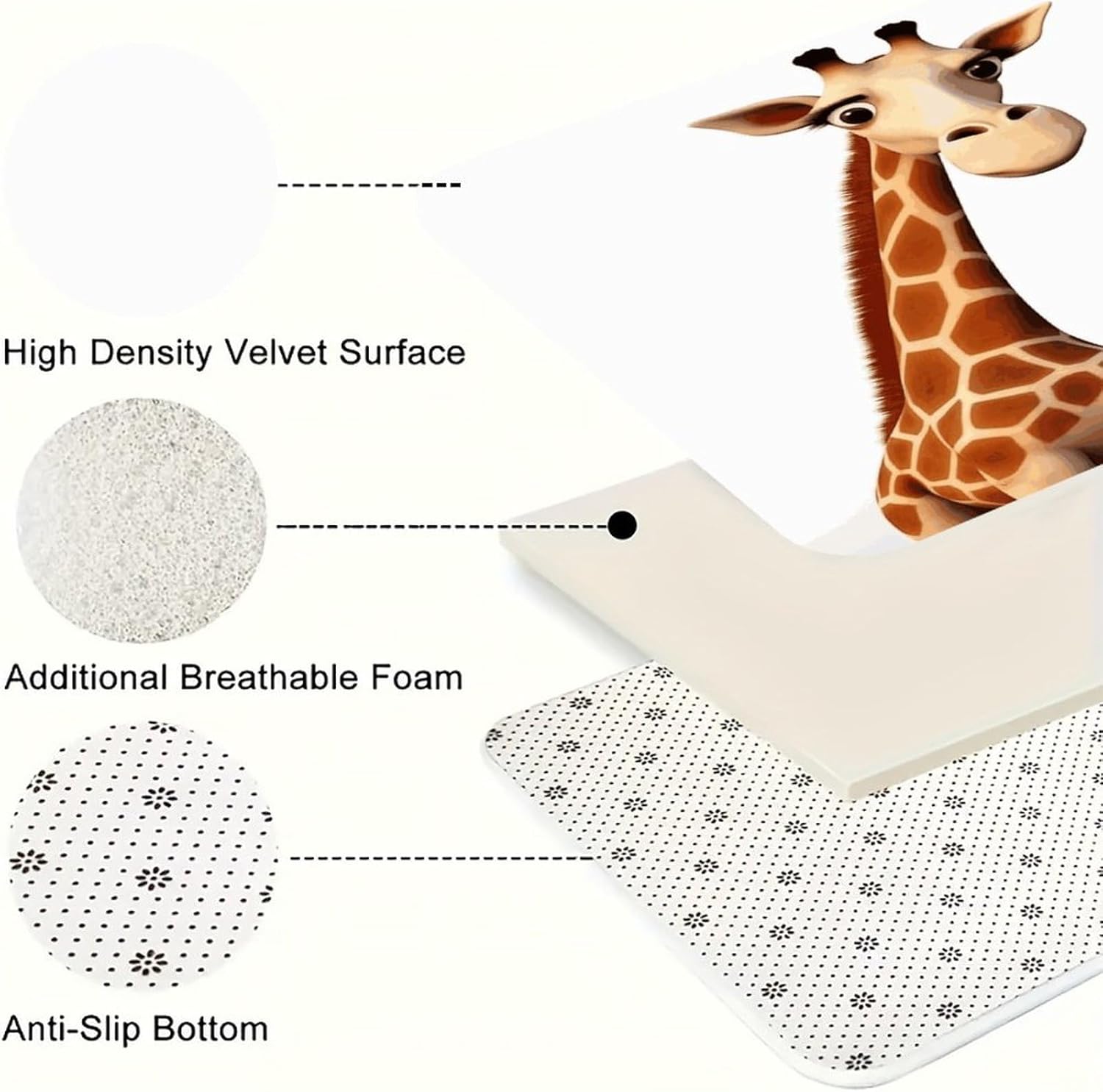 Giraffe Kitchen Mats with 2PCS Non-Slip Washable,Kitchen Rug Heavy Duty Durable, Floor Mats for Kitchen,Office,Sink,Laundry