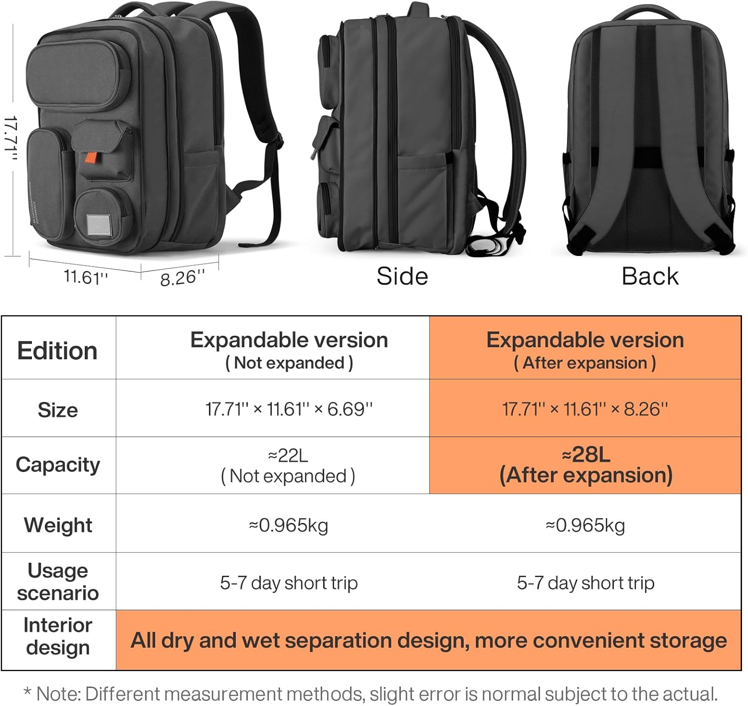 mixi Large Capacity Expandable Travel Backpack for Women & Men 15.6'' Laptop Carry On Weekender Bag Outdoor Hiking with Multifunction Pockets 180° Open Water Resistant 18 Inch 28L, Rock Gray - Image 6