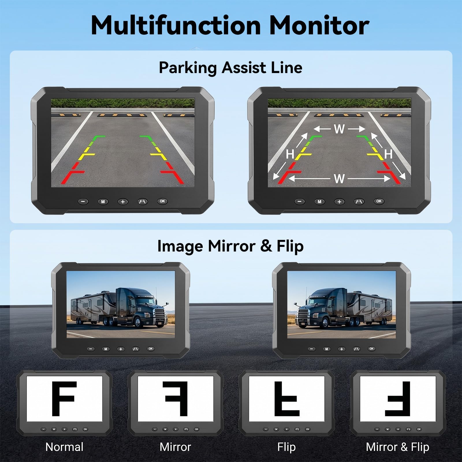 SIXTOP Caméra de Recul sans Fil Solaire – Écran HD IPS 5 Pouces – Montage par Aimant Puissant – IP69K étanche – Vision Nocturne à Infrarouges – pour Camping-Car, Caravane, Remorque, Camion