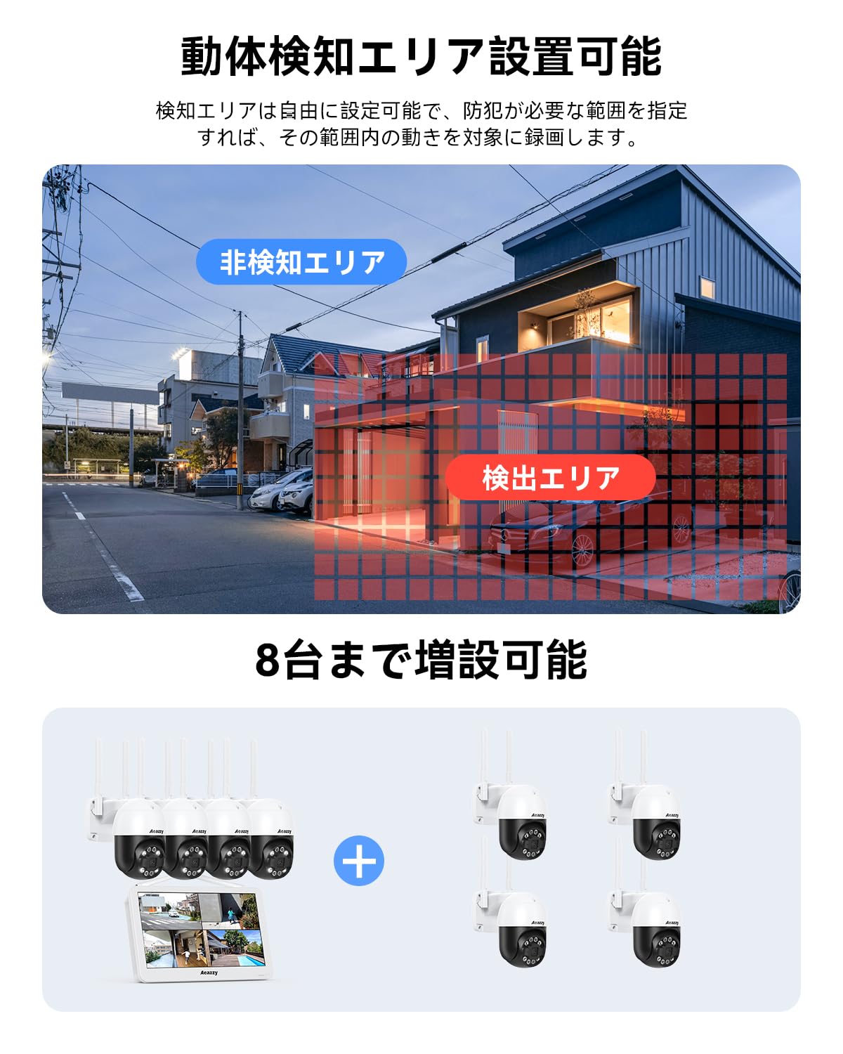 Amazon.co.jp: 【2880P/500万画素 ・360° 追尾機能搭載・4TB HDD内蔵