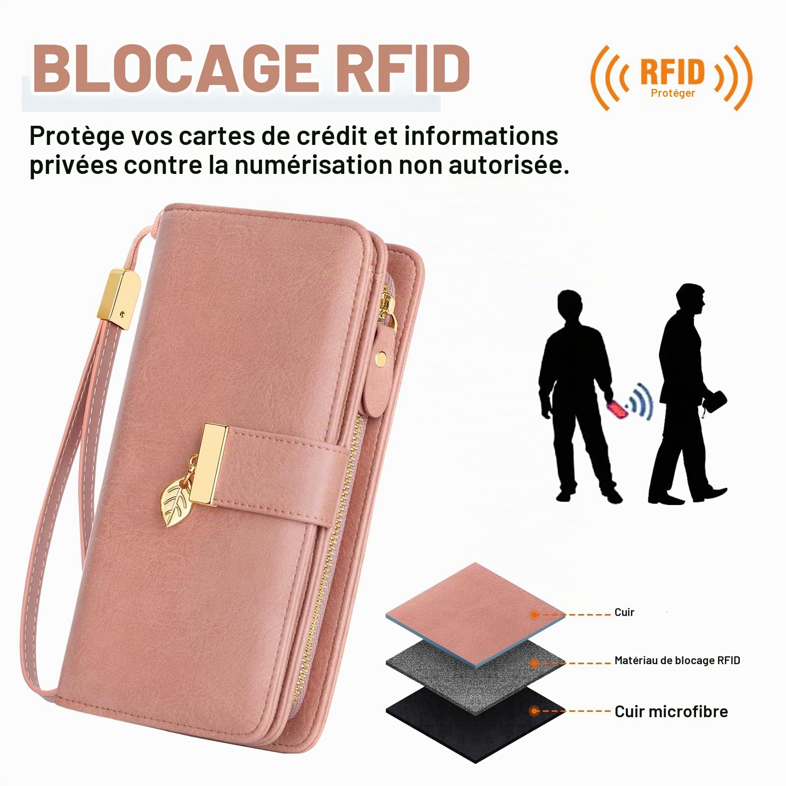 LUROON Portefeuille Femme Longue, Grande Capacite RFID Blocage Cuir Véritable Porte Monnaie Femme, Elégant Portefeuille Parti Femme avec Emplacements pour Cartes