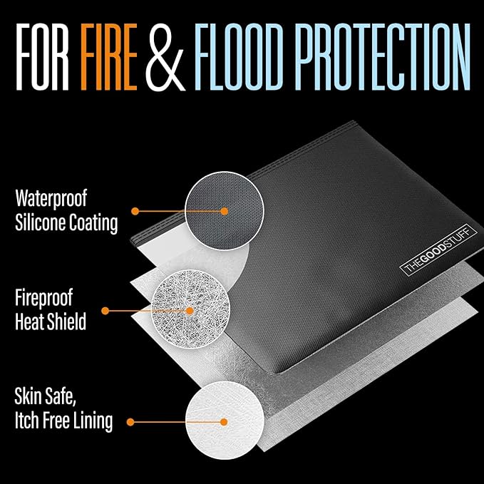 Fireproof Document Bag