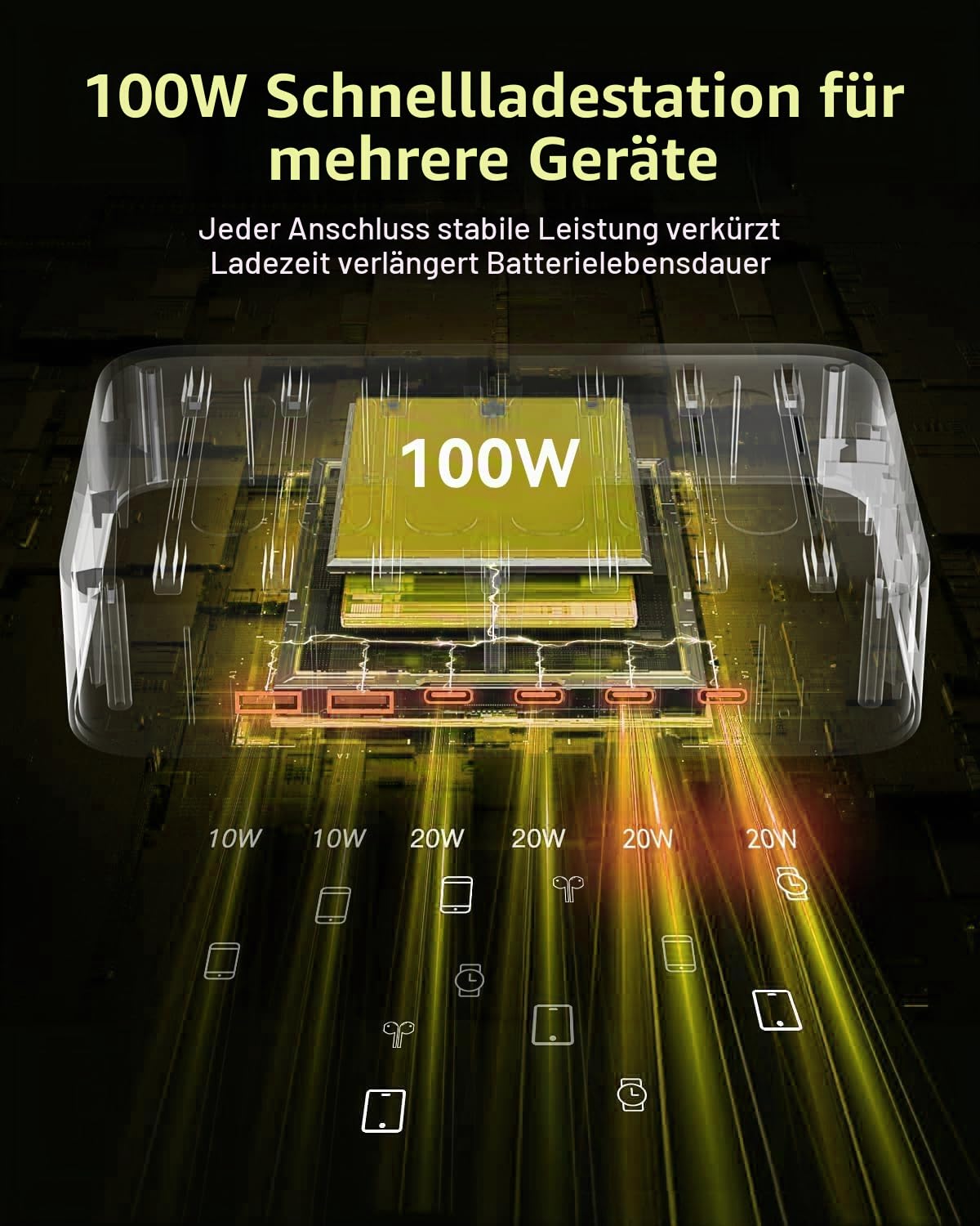 PD Ladestation USB C für mehrere Geräte Schnelles PD Ladegerät 100W 6-Port mit 4X 20W USB C Ladeanschluss, Schwarz