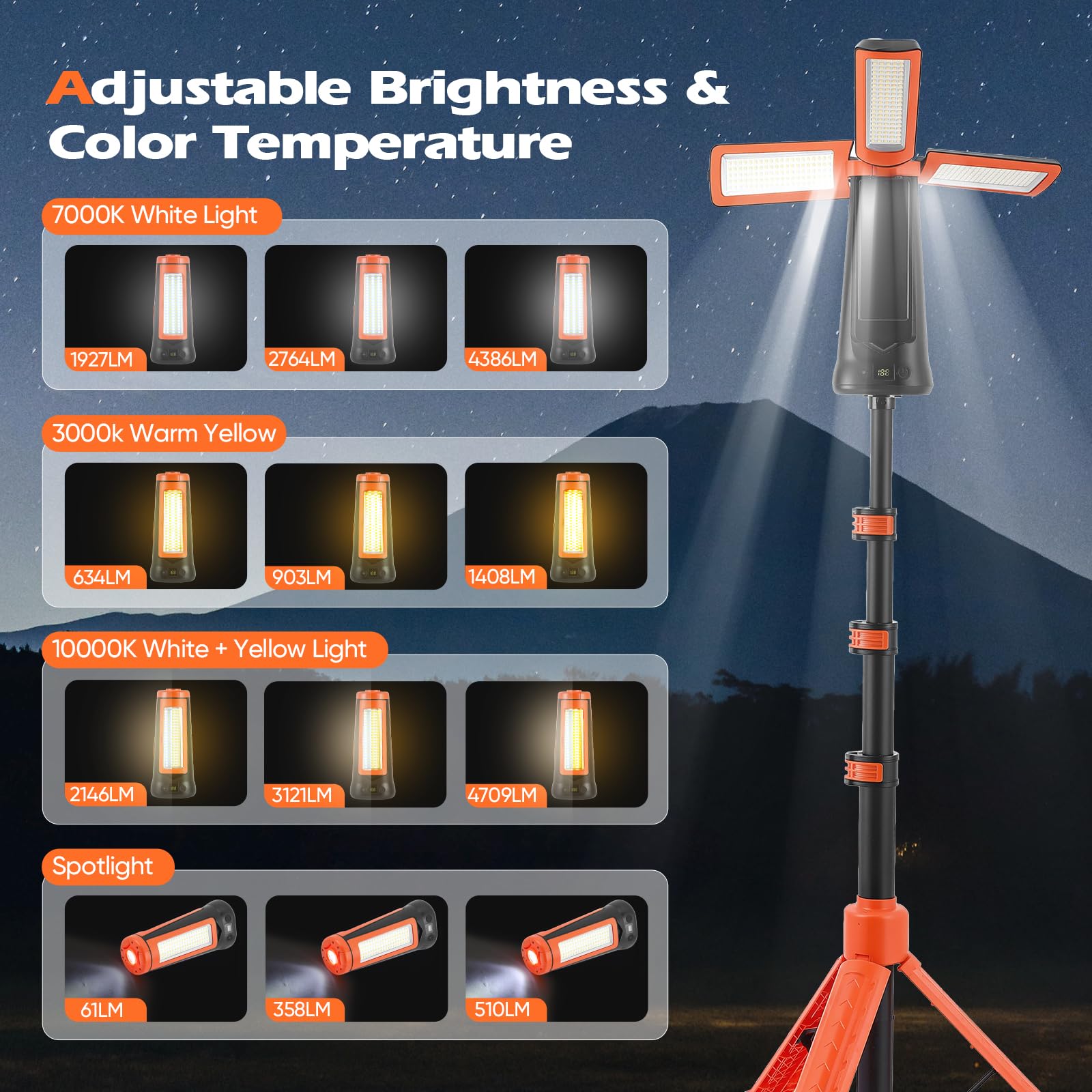 Lampada da campeggio LED ricaricabile con supporto, pannelli girevoli a 180° + telecomando, faretto LED ricaricabile per campeggio, lavoro, illuminazione di emergenza e attività all'aperto