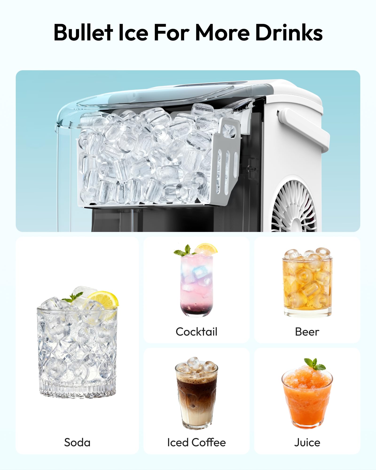 EUHOMY Máquina de cubitos de hielo de acero inoxidable, 24 cubitos de hielo en 13 minutos, 24 kg/24 h, máquina de hielo autolimpiable de 3,2 L con pala de hielo y cesta Blanca