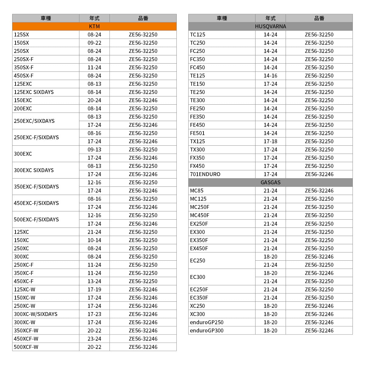 ZETA Lowdown Inner KIT ZE56-32246