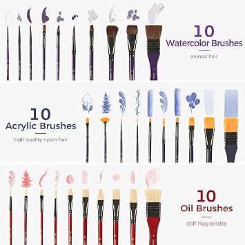 VISWIN 185 PCS Professional All-in-One Art Painting Kit with Beech Wood Easel, 96 Acrylic, Watercolor & Oil Paint Set, Canvas, Painting Set with Complete Art Supplies for Adult, Artist, Beginner