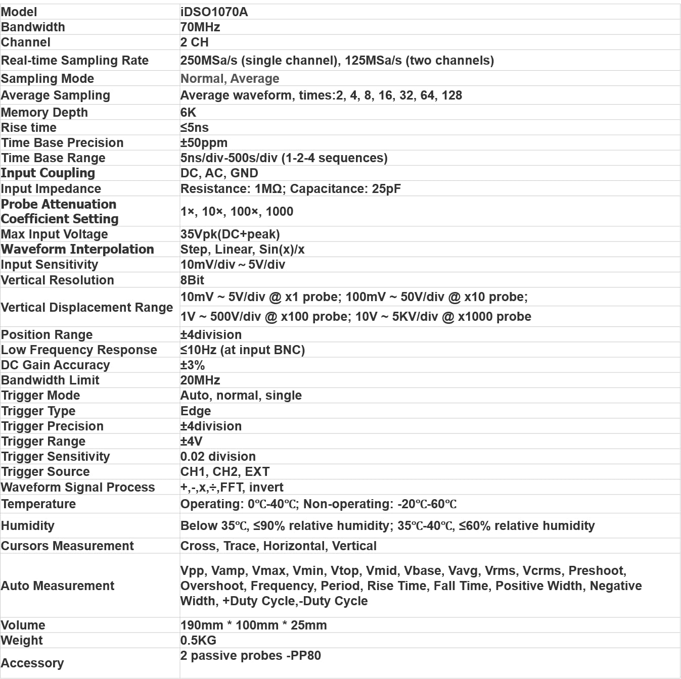 Hantek Qingdao Oscilloscope Hantek Qingdao Digital Oscilloscope 2CH iDSO1070A USB iPhone/ippa-d/Android/Windows Osciloscopio Portatil with WiFi Oscillograph
