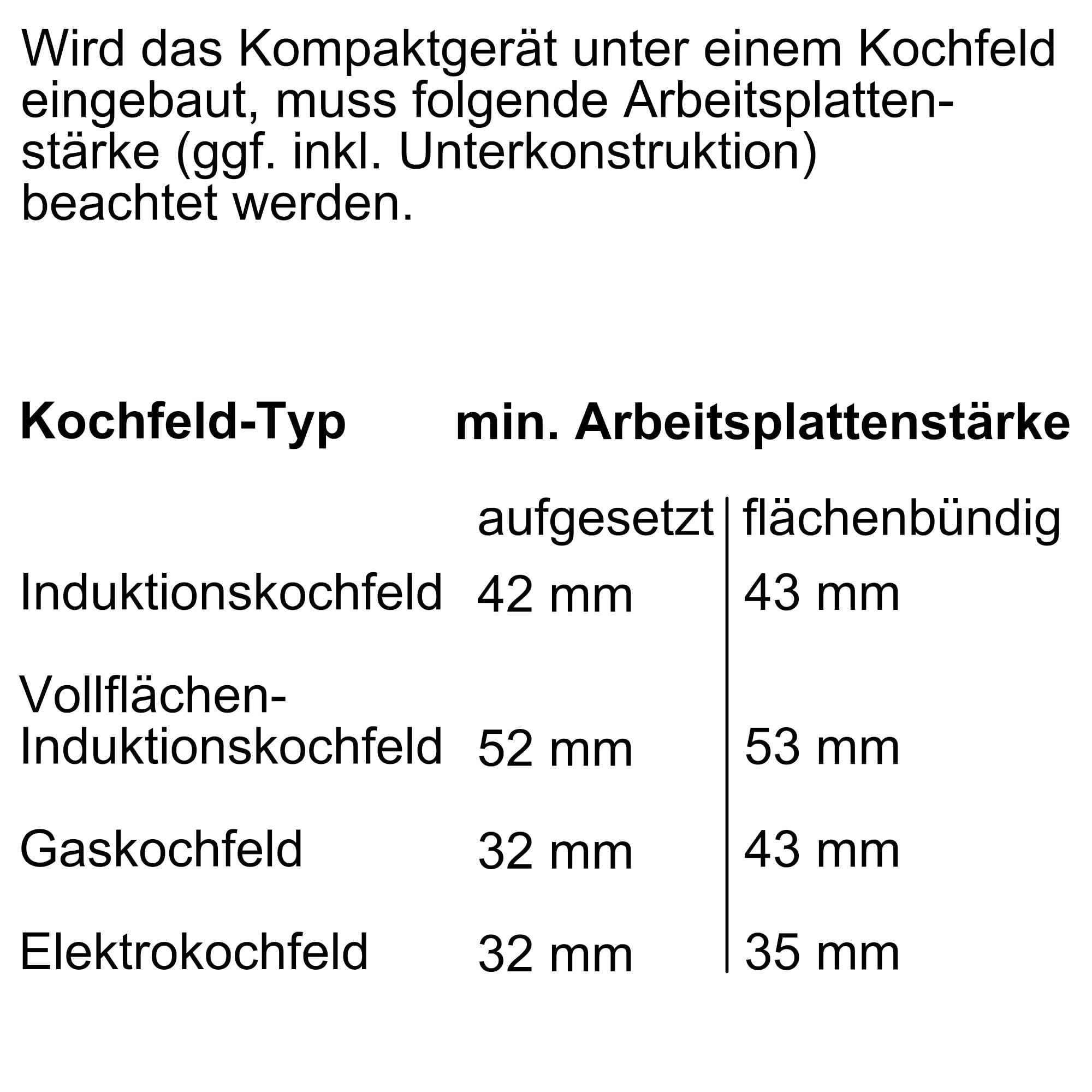 Siemens iQ700 CM724G1B1 Einbau-Kompaktbackofen mit Mikrowellenfunktion 60x45 cm 900 W Schwarz Hydrolyse Air Fry Teleskopauszug Farb-Touchscreen