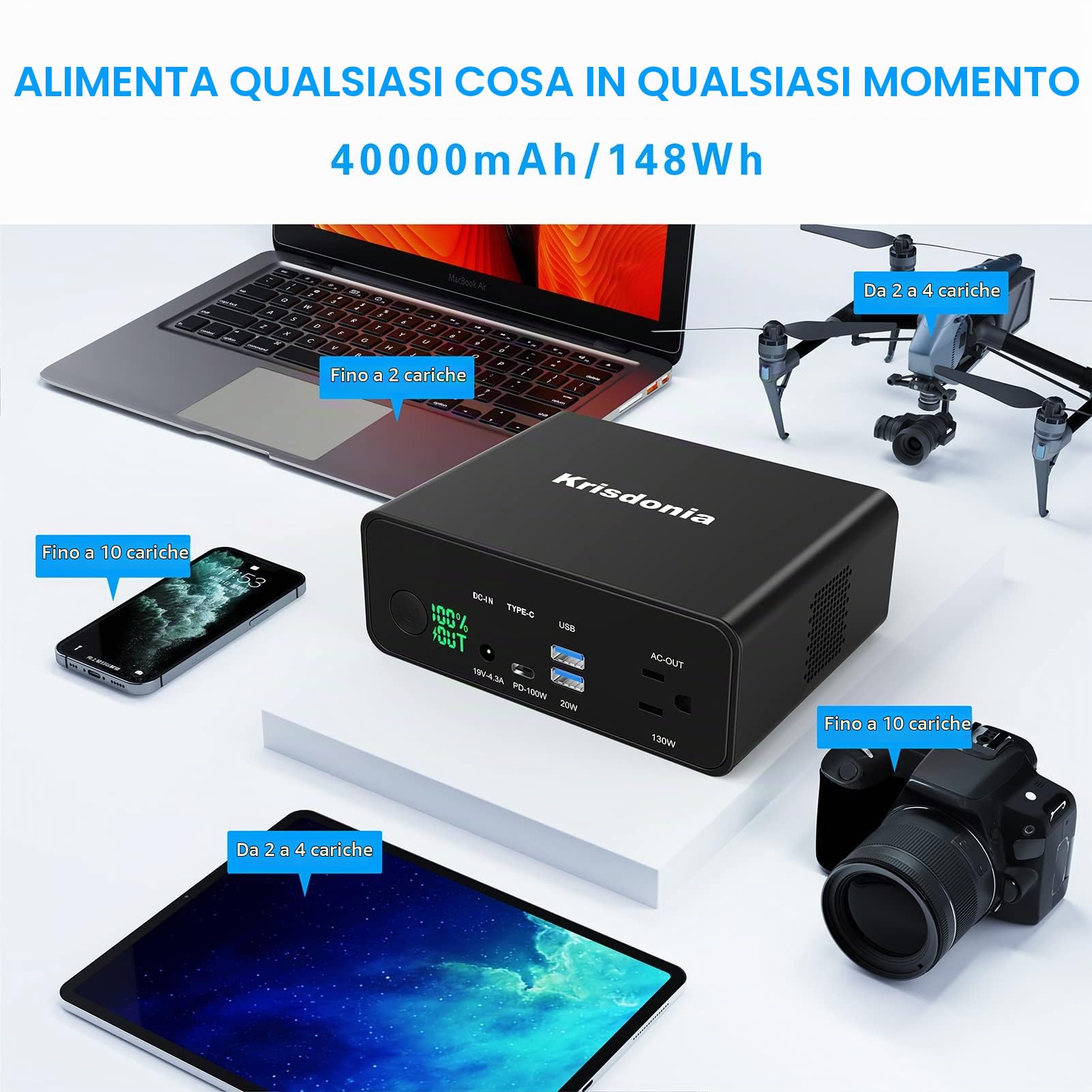 power bank, batteria esterna a ricarica rapida 40000mAh con presa AC/porta USB-C PD 100W / 2 USB-A QC3.0 caricatore portatile per laptop MacBook CPAP campeggio all'aperto viaggio
