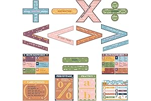 Geyoga Boho Classroom Math Posters