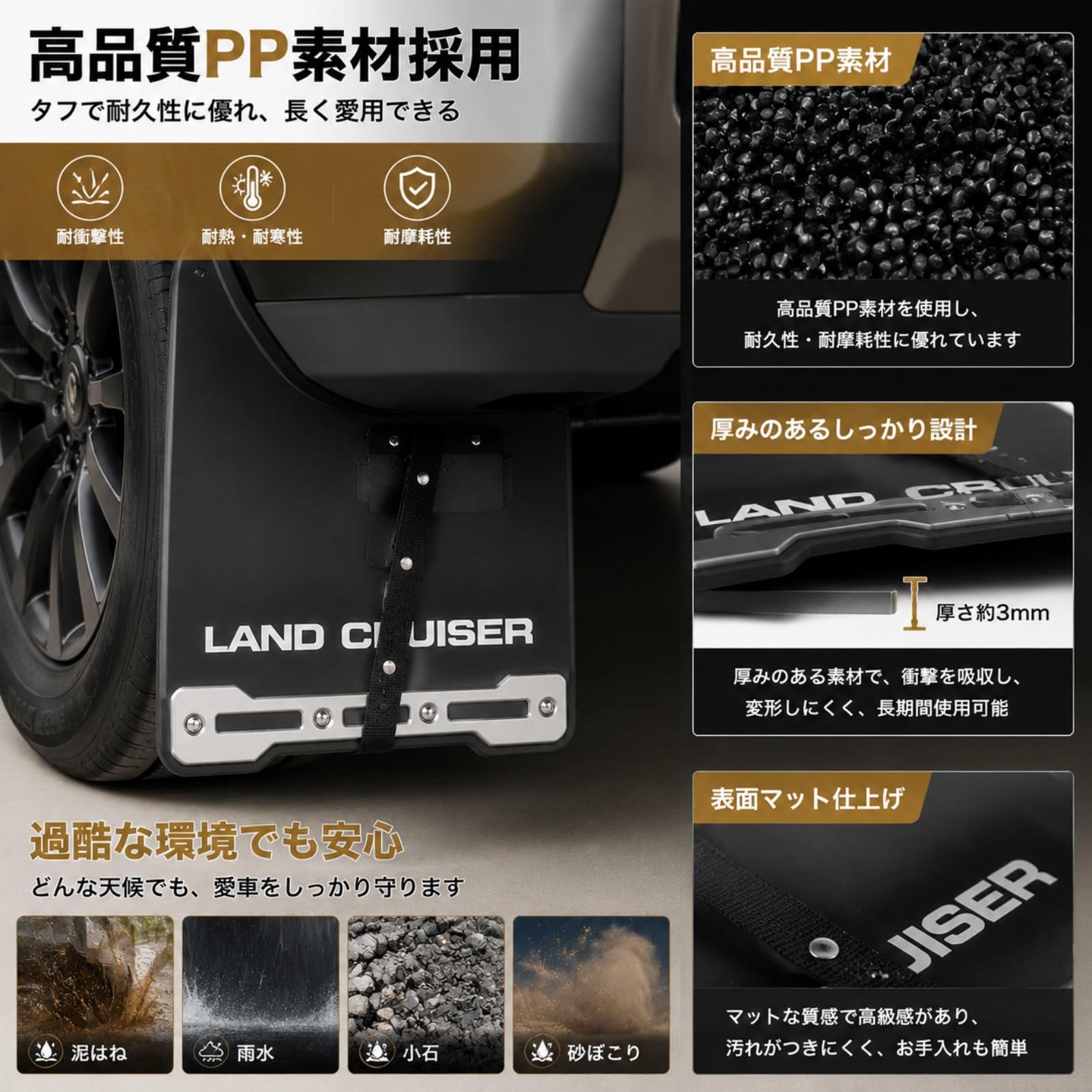 Amazon | トヨタ ランドクルーザー 250 マッドフラップ ロゴ付き 純正