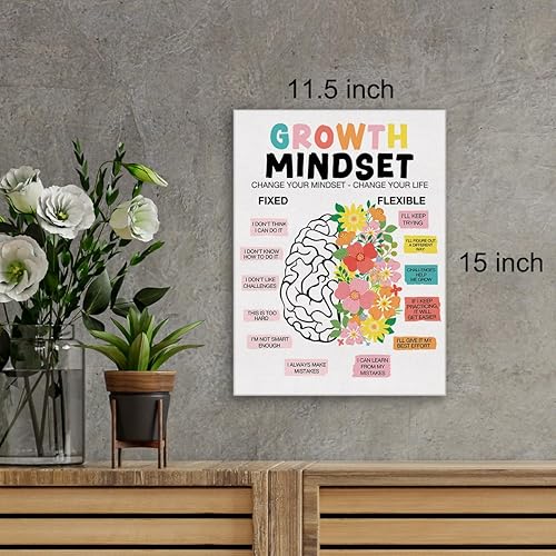 Miniatura 2 de Lienzo decorativo para pared, diseño de mentalidad de crecimiento, impresión de afirmación positiva, póster enmarcado de salud mental, letrero de