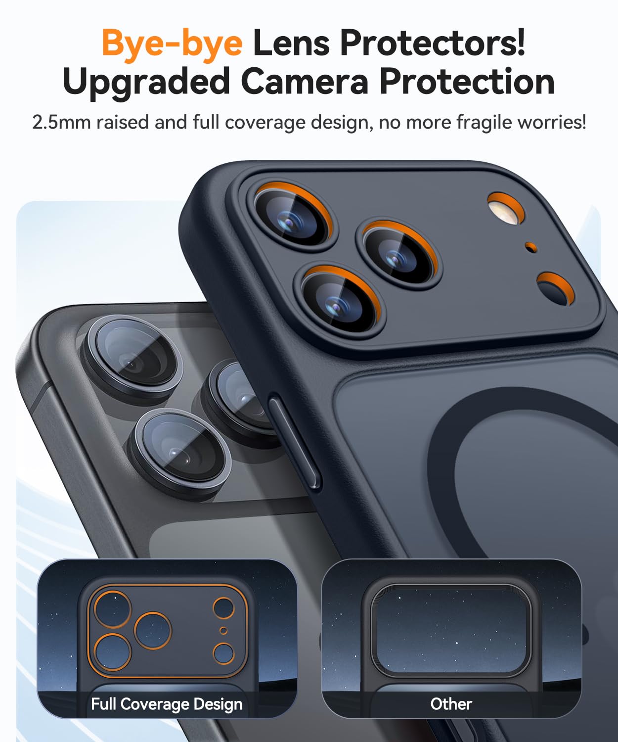 CANSHN Cover Magnetica per iPhone 17 Pro Max(6,9 Pollici), Compatibile con MagSafe, [Protezione Completa Della Fotocamera], Custodia Traslucida Opaca Protettiva Sottile Antiurto,Nero