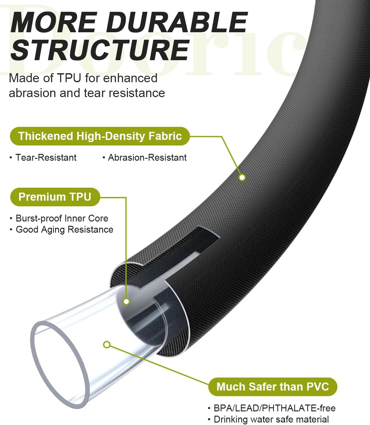 garden hose, lightweight, ultra flexible, durable, kink-free water hose - made of tpu, drinking water safe material, non-shrinking, easy to store, all-weather, black (100 ft) black 100ft tpu