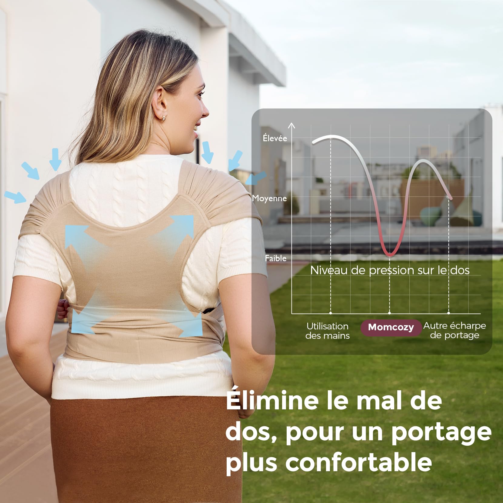 Momcozy Écharpe de Portage Bébé Nouveau-nés Anneaux Facile Enfiler Respirante Mains Libres Porte-bébé Réglable 3,6-15 kg Beige sable
