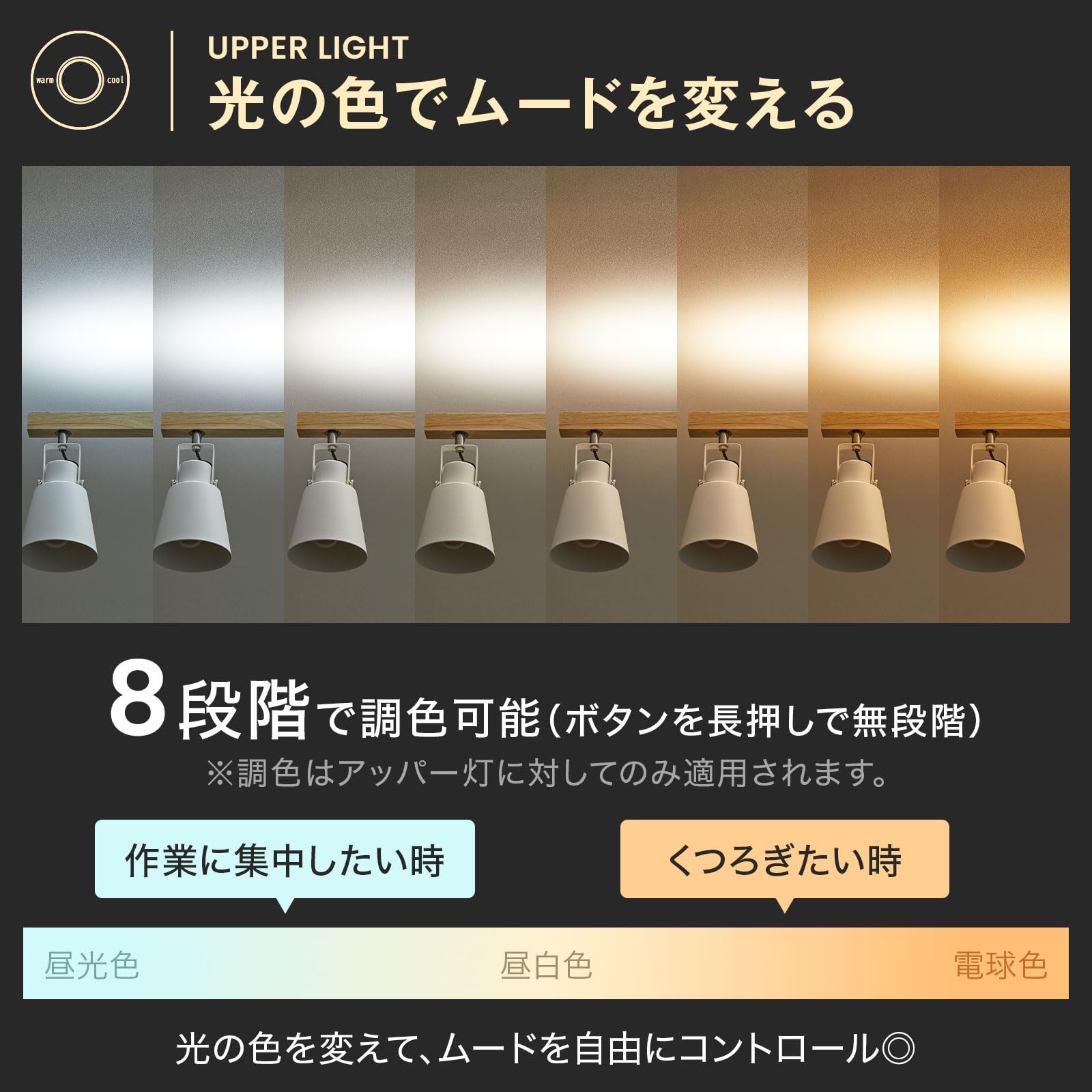 Amazon.co.jp : LOWYA ロウヤ シーリングライト 4灯 led スポット