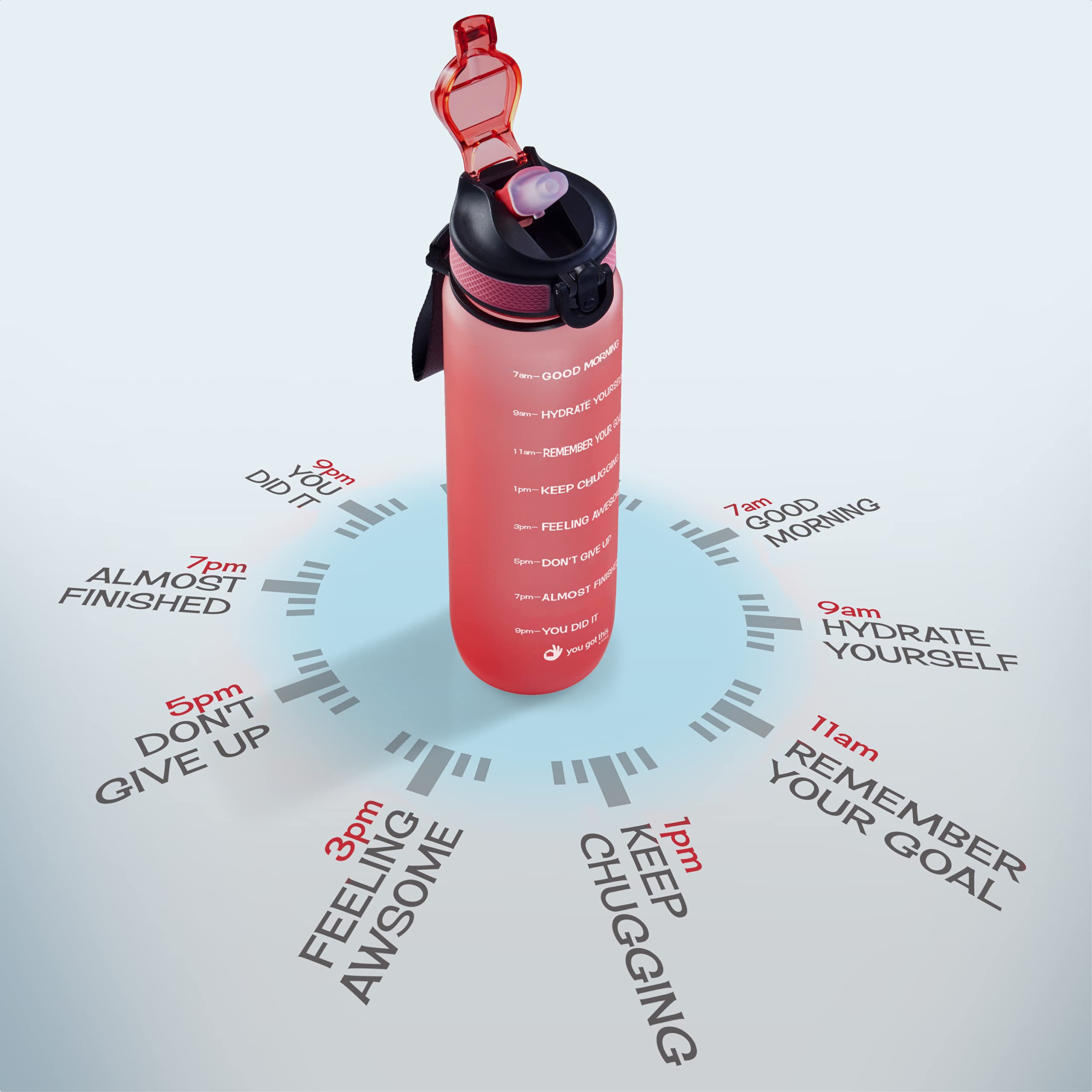 Motivierende Wasserflasche mit Zeitmarkierung, 900 ml, Sport-Wasserflasche mit Auslauf, auslaufsicher, BPA-frei