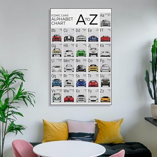 Miniatura 6 de CYPGTBCK Póster del alfabeto del coche ABC para niños, póster de aula, pintura decorativa, lienzo, arte de pared, póster de sala de estar,