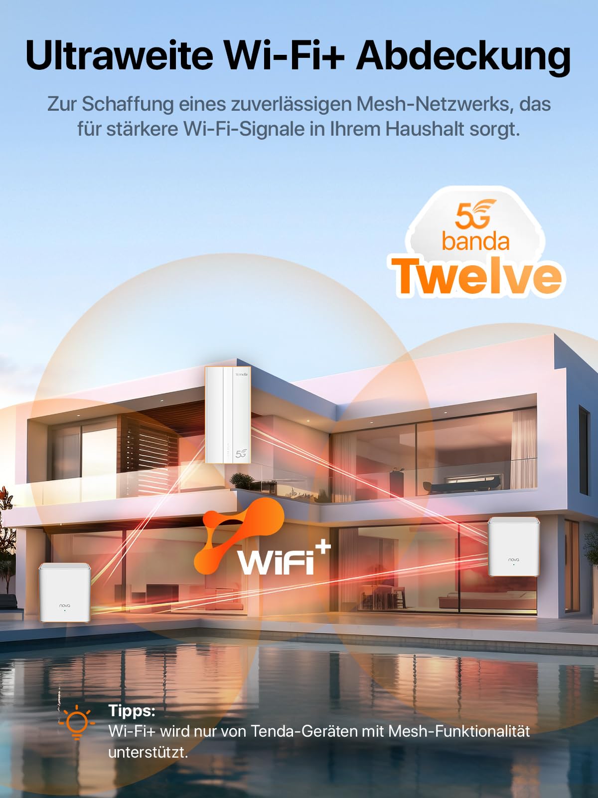 Tenda 5G01 5G NR Router für Nano SIM Karten, Wi-Fi 6 1500Mbps, 5G/4G LTE Modem mit Dual Band, Plug & Play, Gigabit WAN/LAN Port, 6 x Interne Antennen, Mesh Wi-Fi+, 5G Router - Einstiegslevel