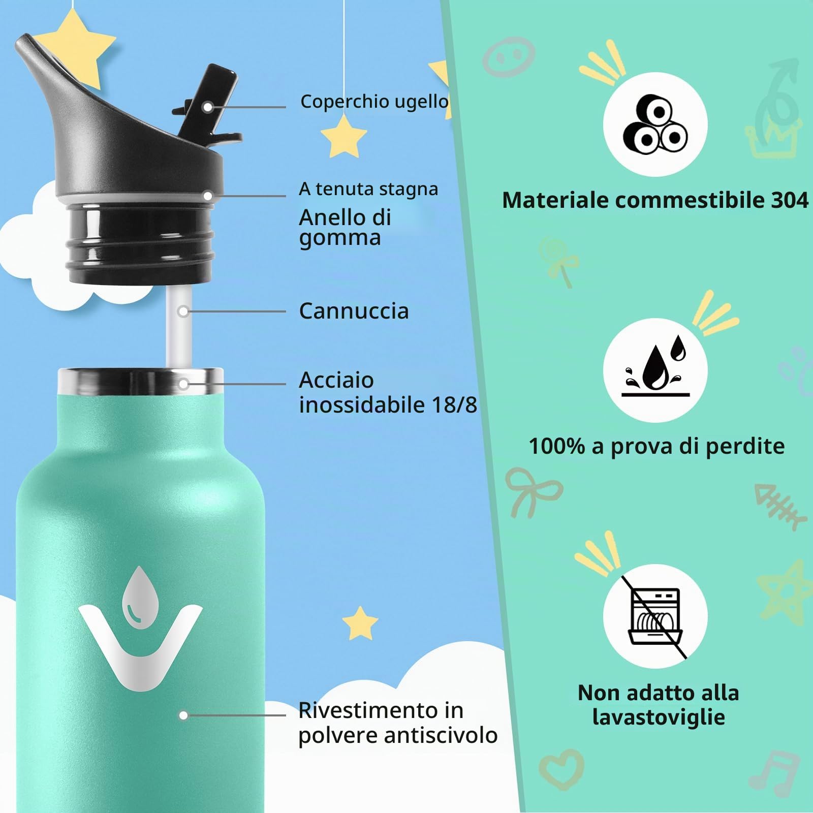 Motswedi Borraccia Termica Bambini, 500ml Con 2 Tappi, Borraccia con Cannuccia, Doppia Parete, Bottiglia Termica, A Prova di Perdite, Bottiglia acqua Per Scuola, Campeggio, Palestra, Verde-Viola