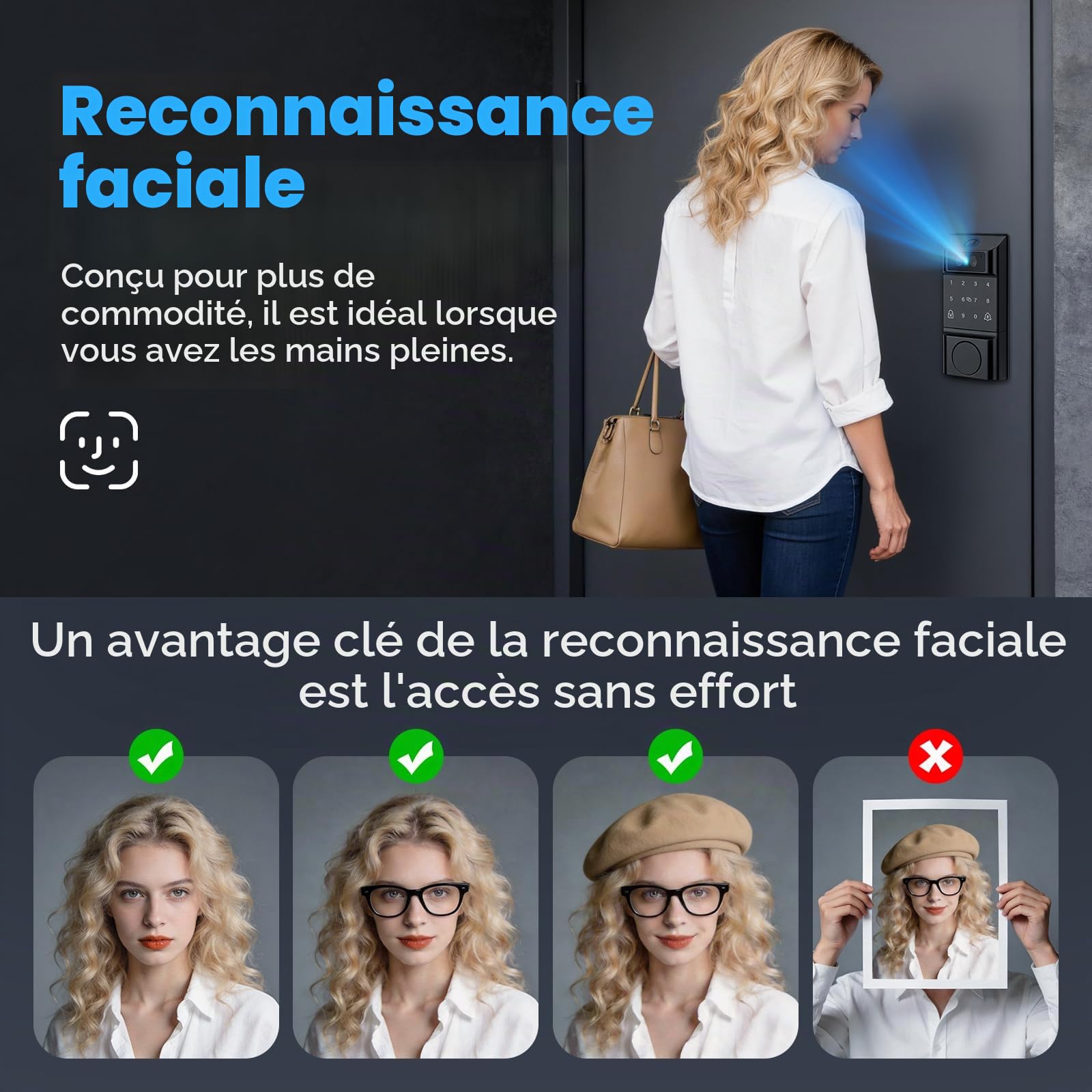 Serrure de Porte intelligente avec Reconnaissance Palmaire et Faciale