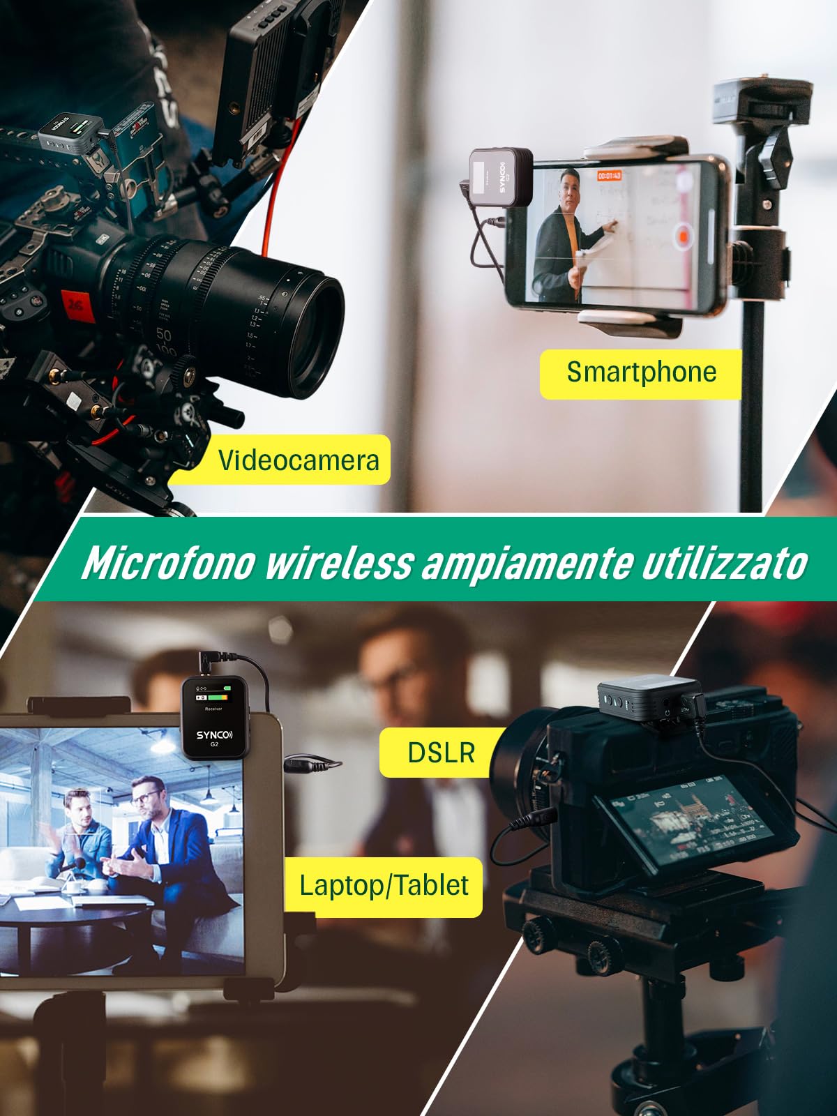 SYNCO Microfono Lavalier Wireless, G2 A1 2.4GHz Microfoni Senza Fili Professionale per Fotocamera Reflex e Videocamera Smartphone iPhone/Android, Microfono-Lavalier-Wireless-Professionale-Fotocamera