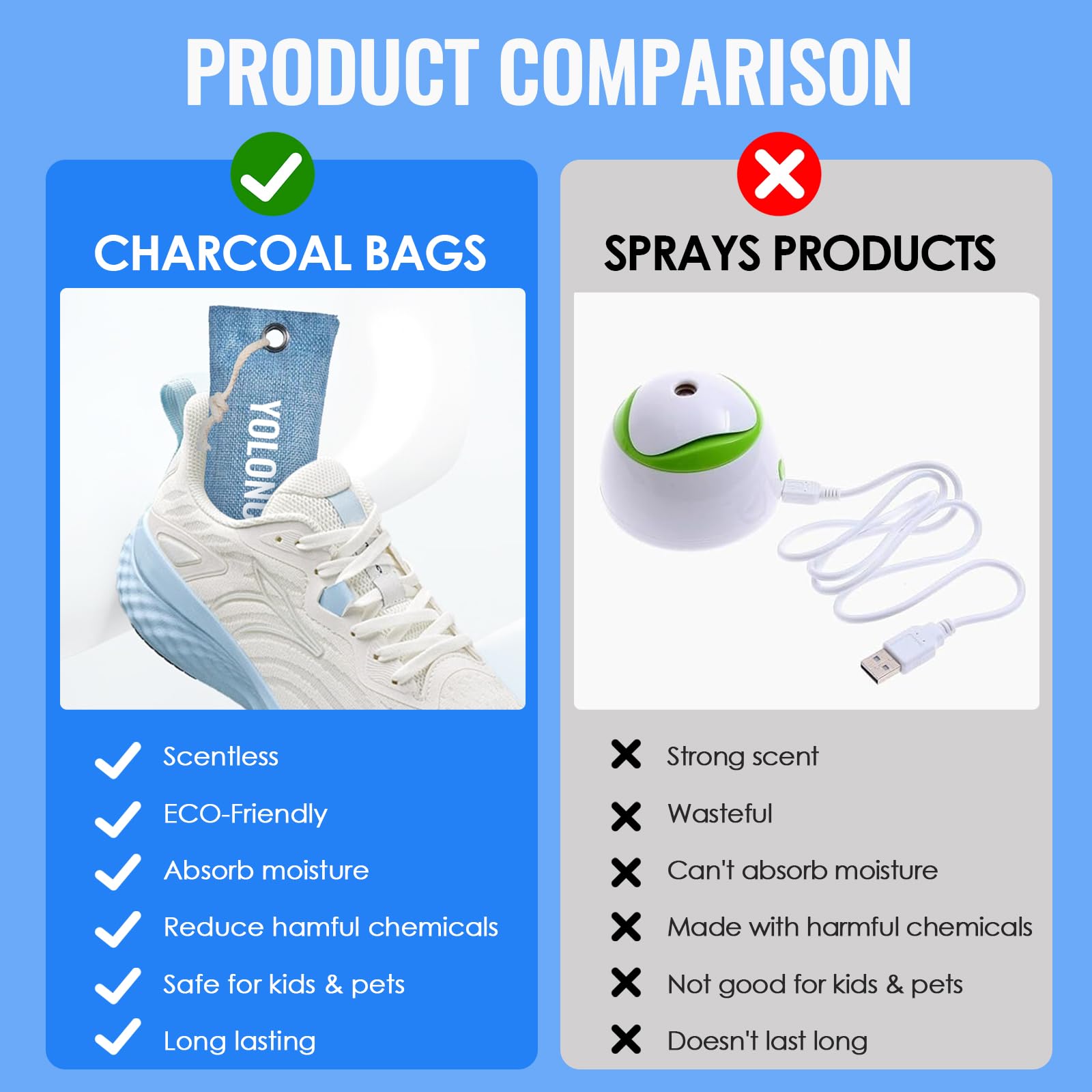 2 Piezas Bolsas De Carbón De Bambú Para Zapatos, Absorbente De Olores Con Carbón Activado, Bolsas Purificadoras De Aire De Carbón De Bambú,Para Calzado Deportivo,Armarios,Taquillas(Azul)
