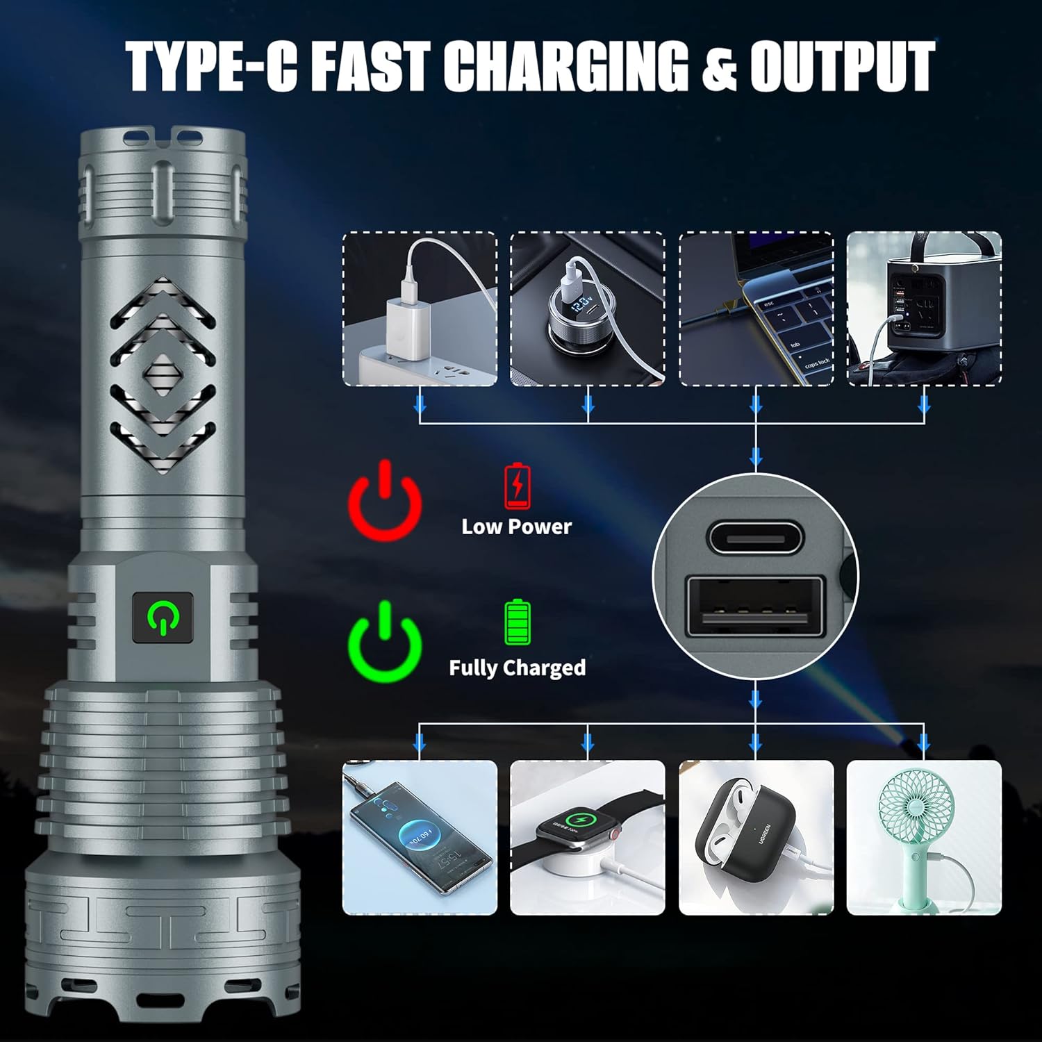 Dsstoc Rechargeable LED Flashlights High Lumens, 180,000 Lumens Super Bright Tactical Powerful Waterproof Flashlights with Battery, 5 Mode, Zoomable, Handheld Flashlights for Emergencies Camping - - 