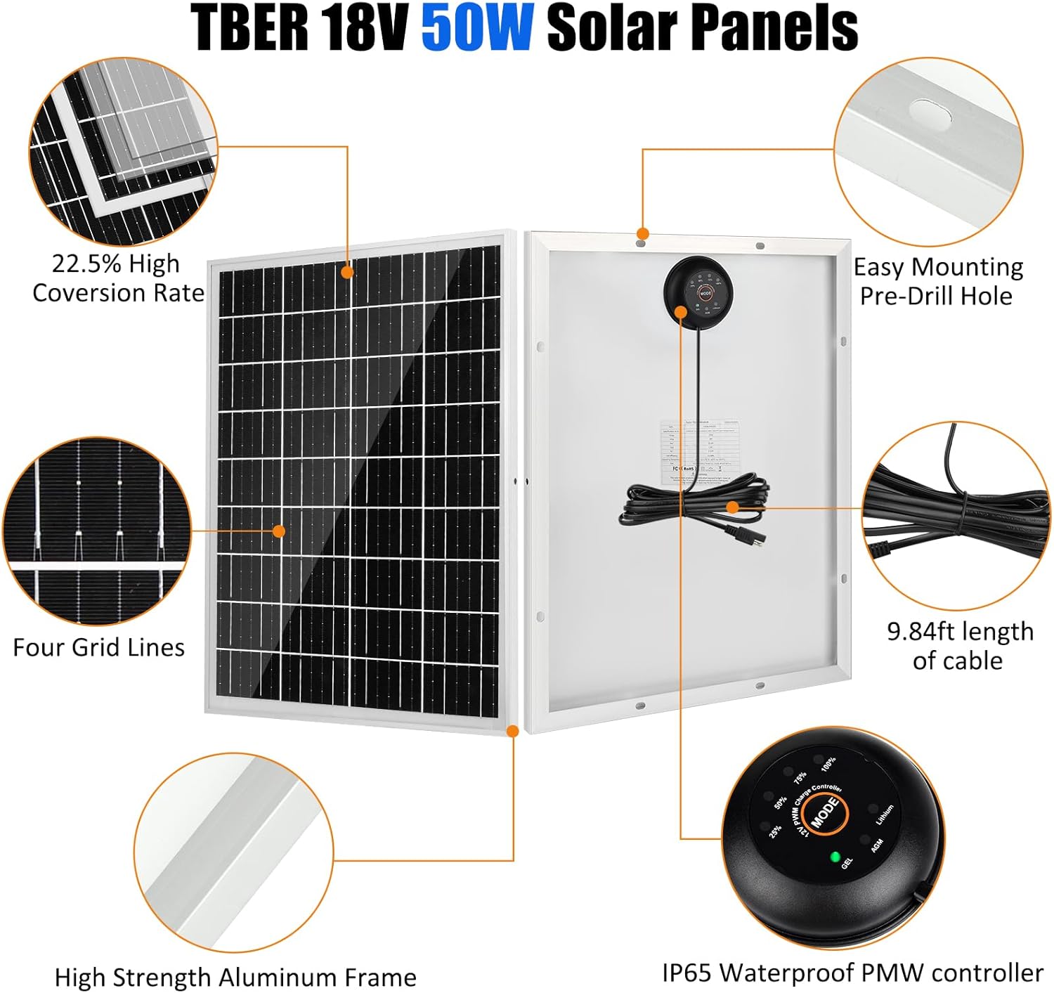 TBER Solar Panel Kit 25W 12V Solar Battery Trickle Charger Maintainer PRO with Built-in Ultra Smart PWM Charging Controller, 12 Volt Waterproof Solar Panels for Car RV Boat Camper Motorcycle Trailer