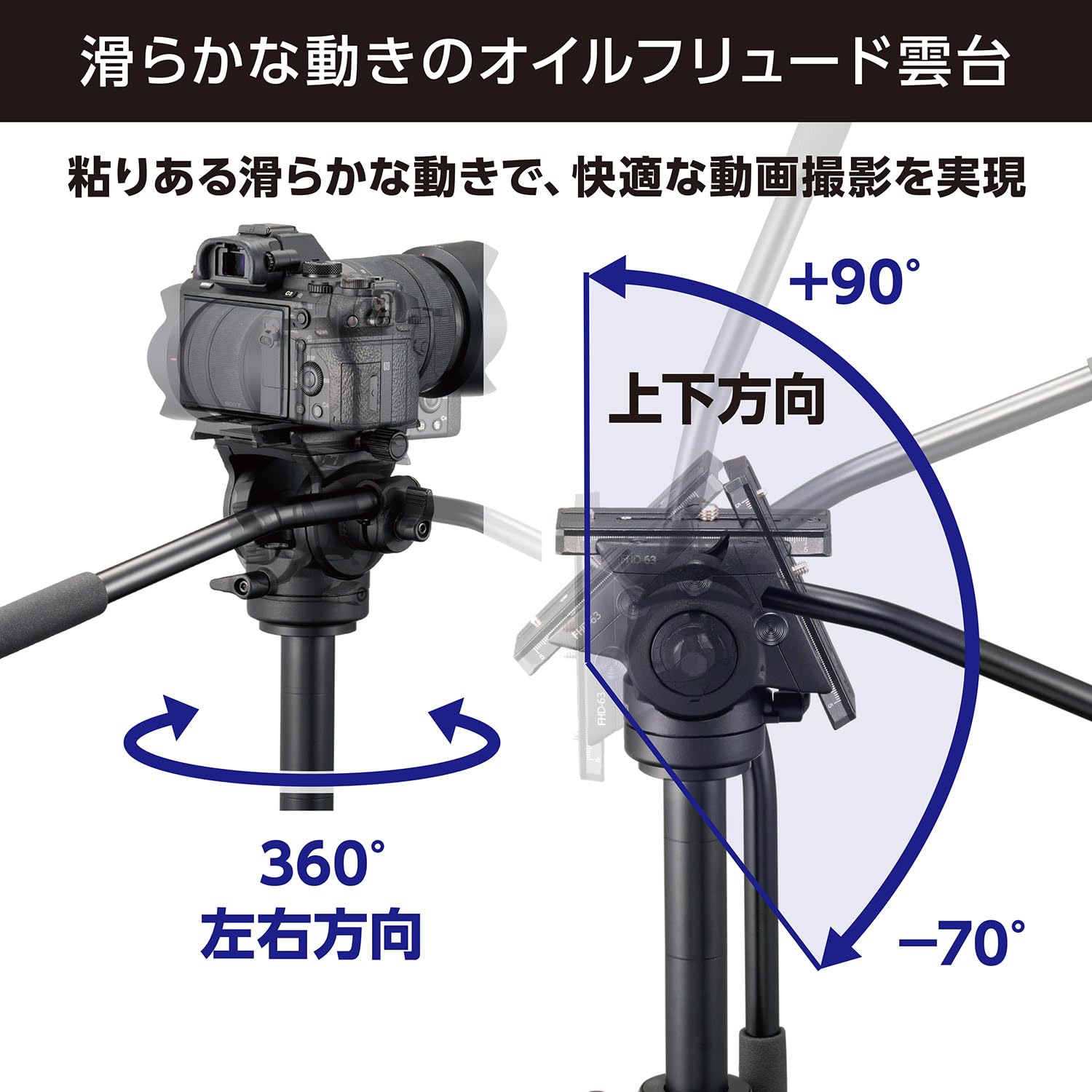 新品 ビデオ雲台 DSLR ,VIDEOオイルフリュード雲台 Amazon.co.jp: Velbon: ビデオ雲台（フリュード雲台）