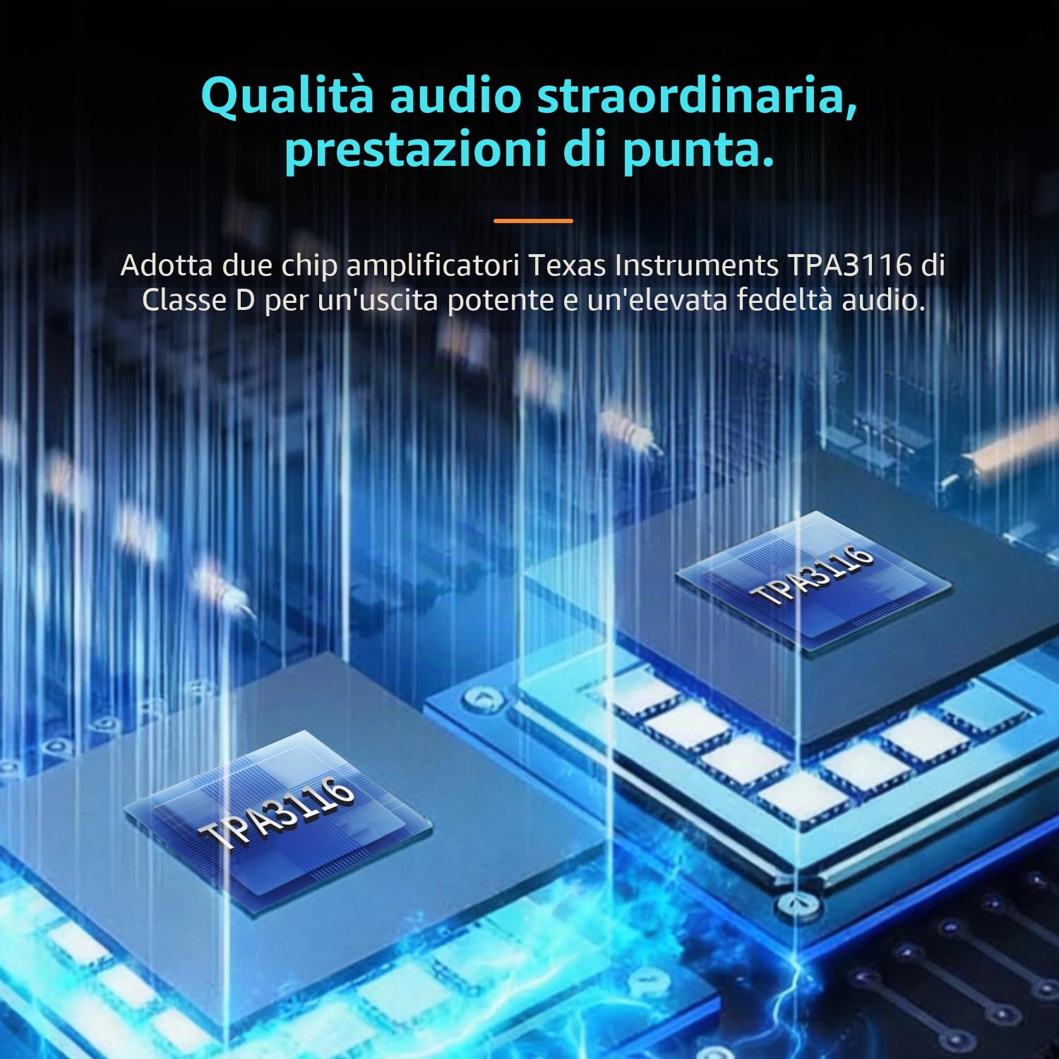 SMSL AO10 Amplificatore HIFI, 2 Canali Amp Stereo, 100W Amplificatori di Potenza Integrata Classe D per Altoparlanti Passivi, Amp da Tavolo per Audio per la Casa con Trigger 12V/Regolazione EQ